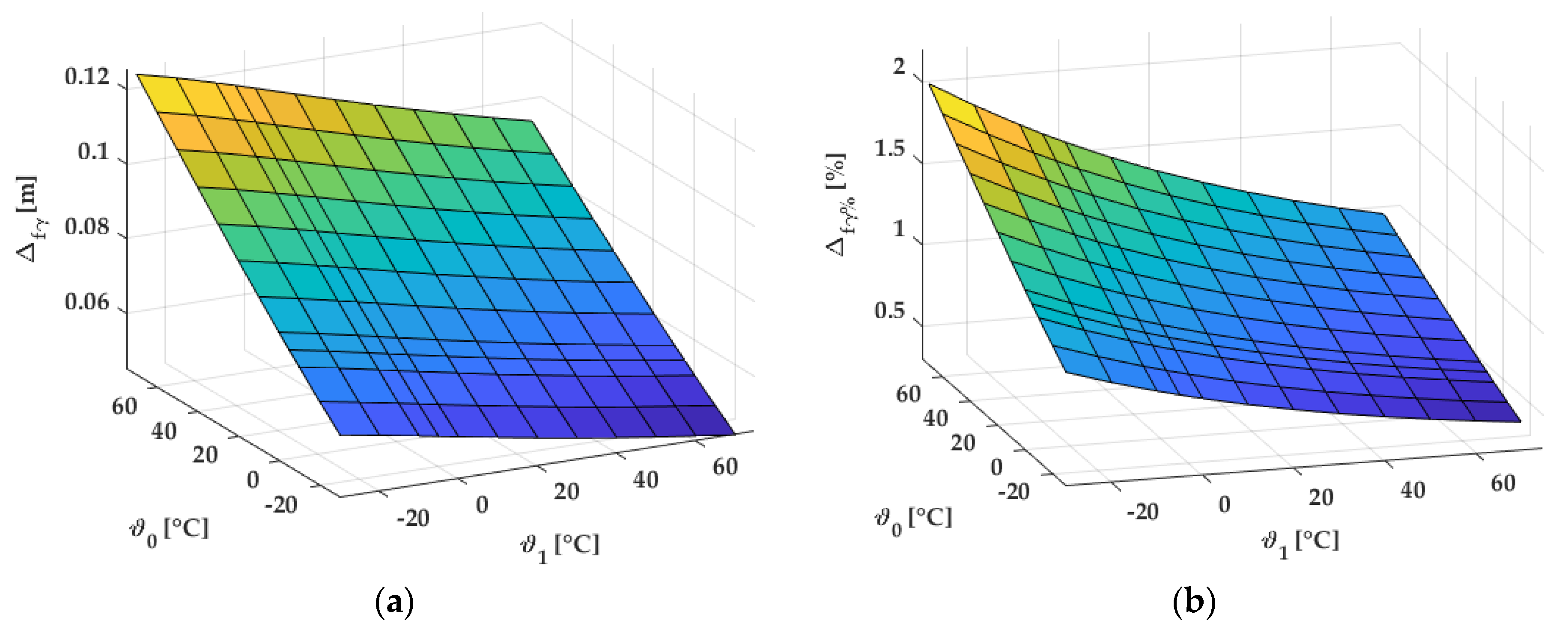 Remotesensing 13 01880 g013