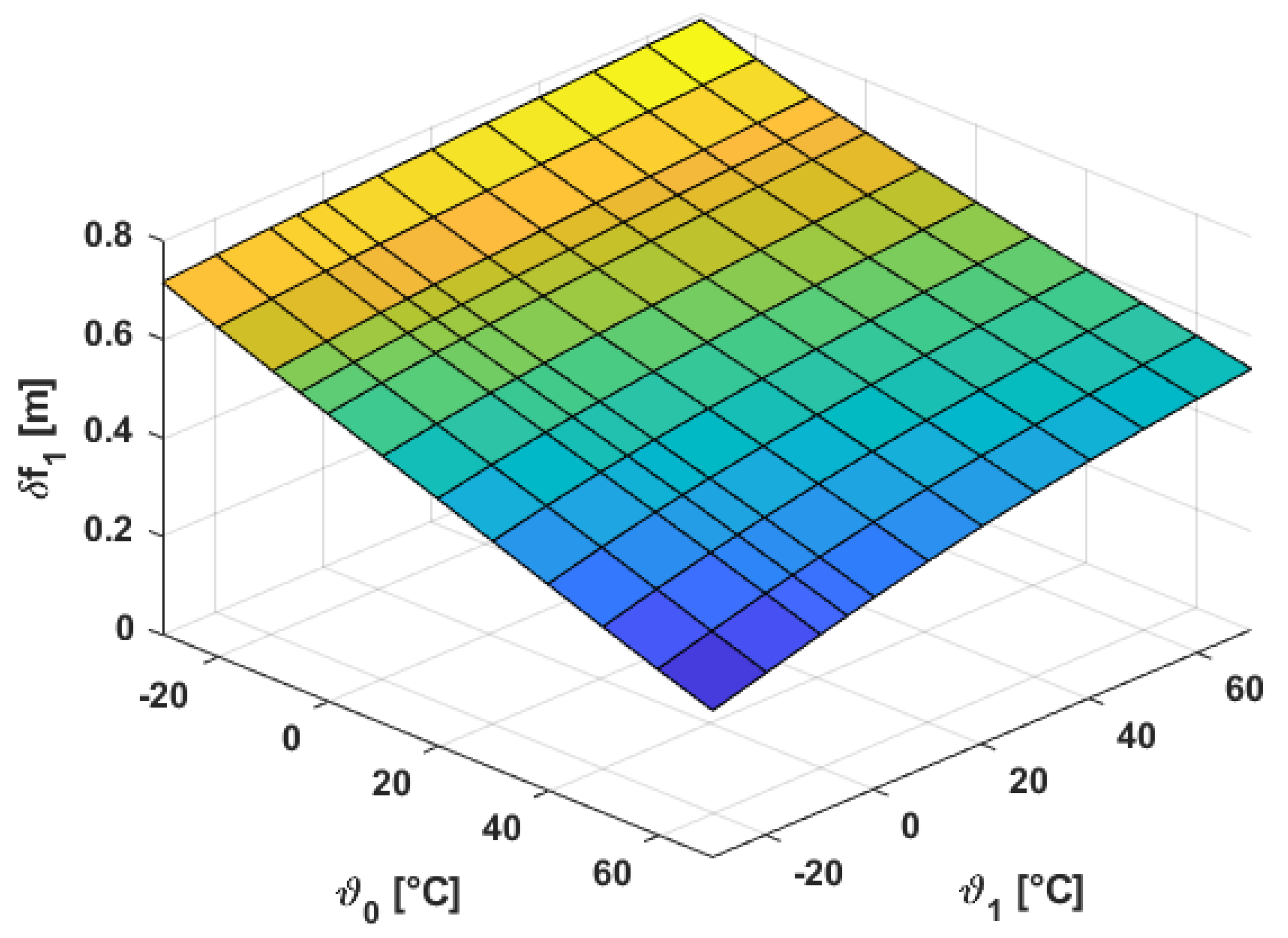 Remotesensing 13 01880 g016