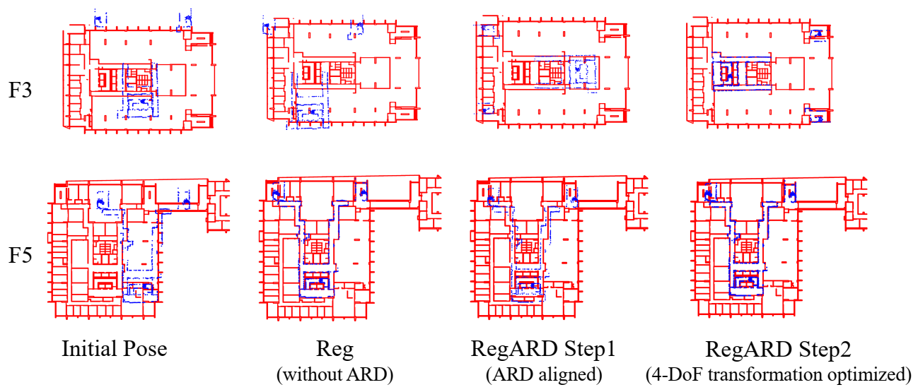 Remotesensing 13 01882 g010