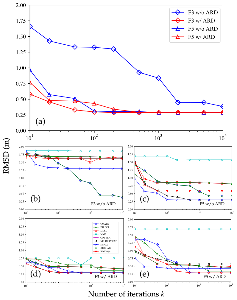 Remotesensing 13 01882 g011