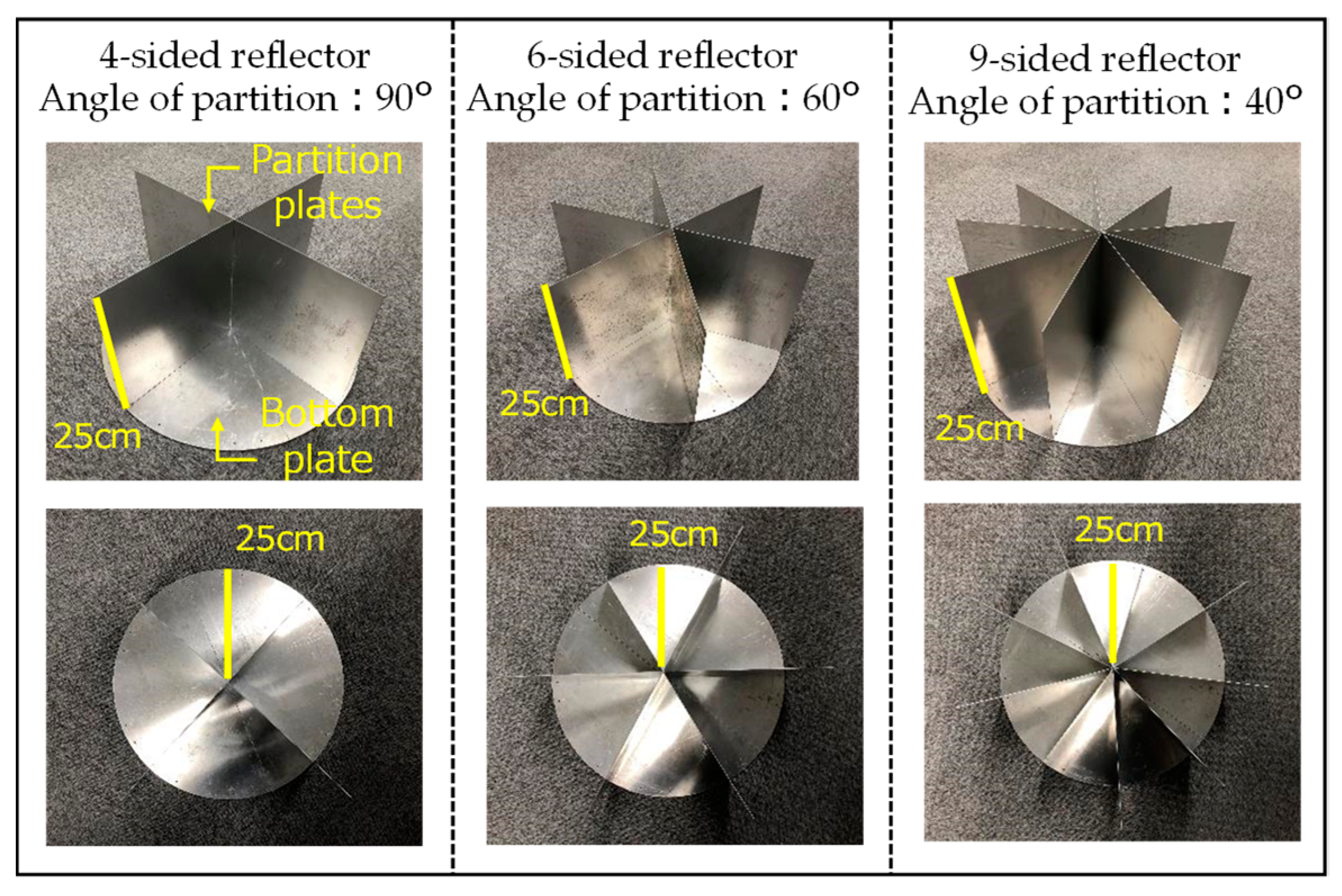 Remotesensing 13 01883 g002 Remotesensing 13 01883 g002