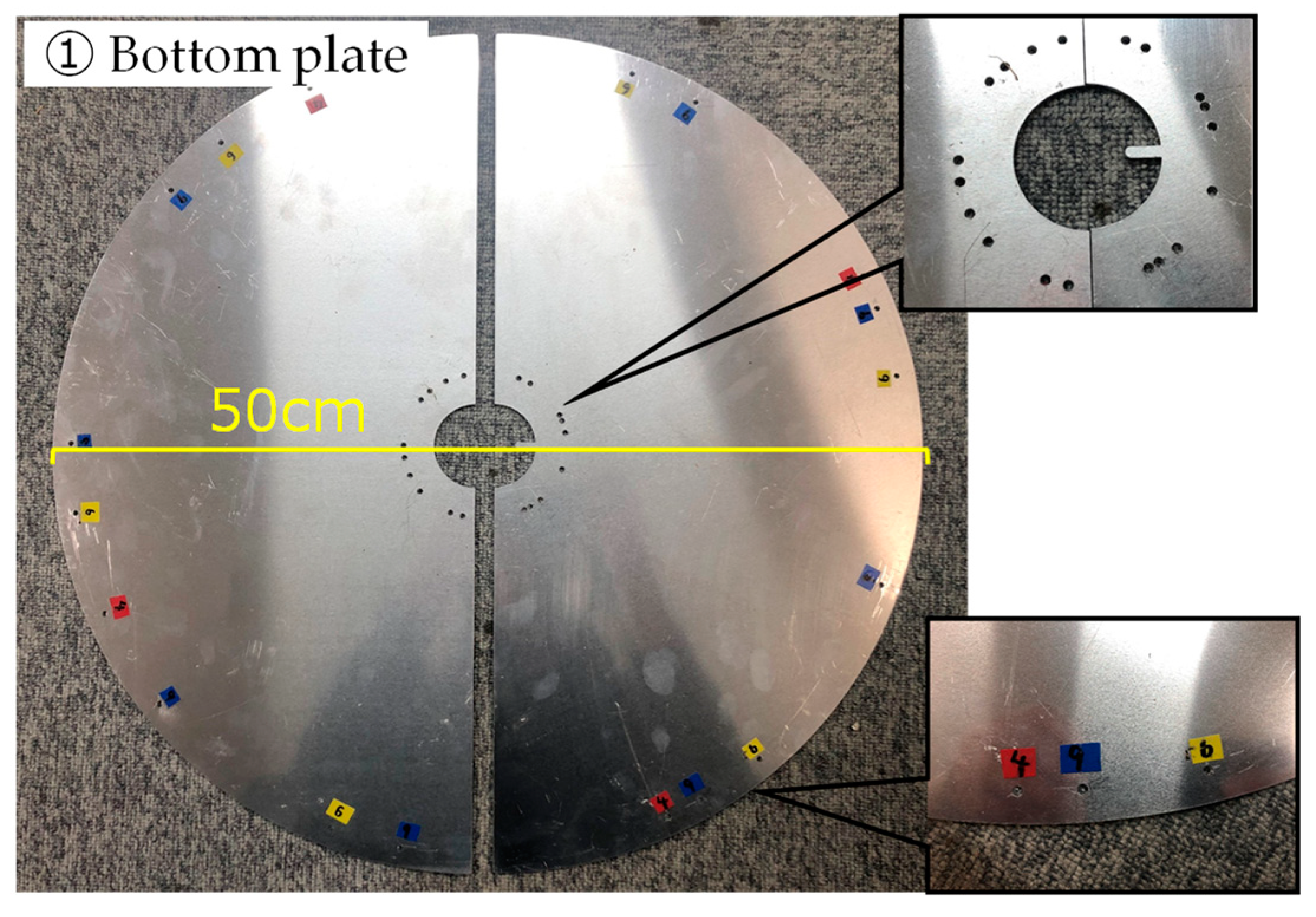 Remotesensing 13 01883 g005 Remotesensing 13 01883 g005