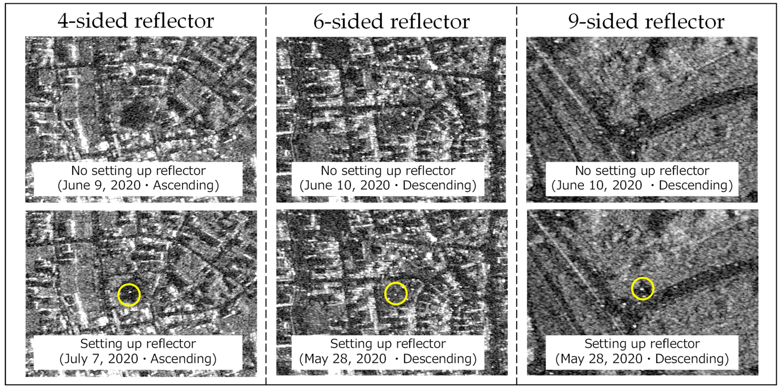Remotesensing 13 01883 g011 Remotesensing 13 01883 g011