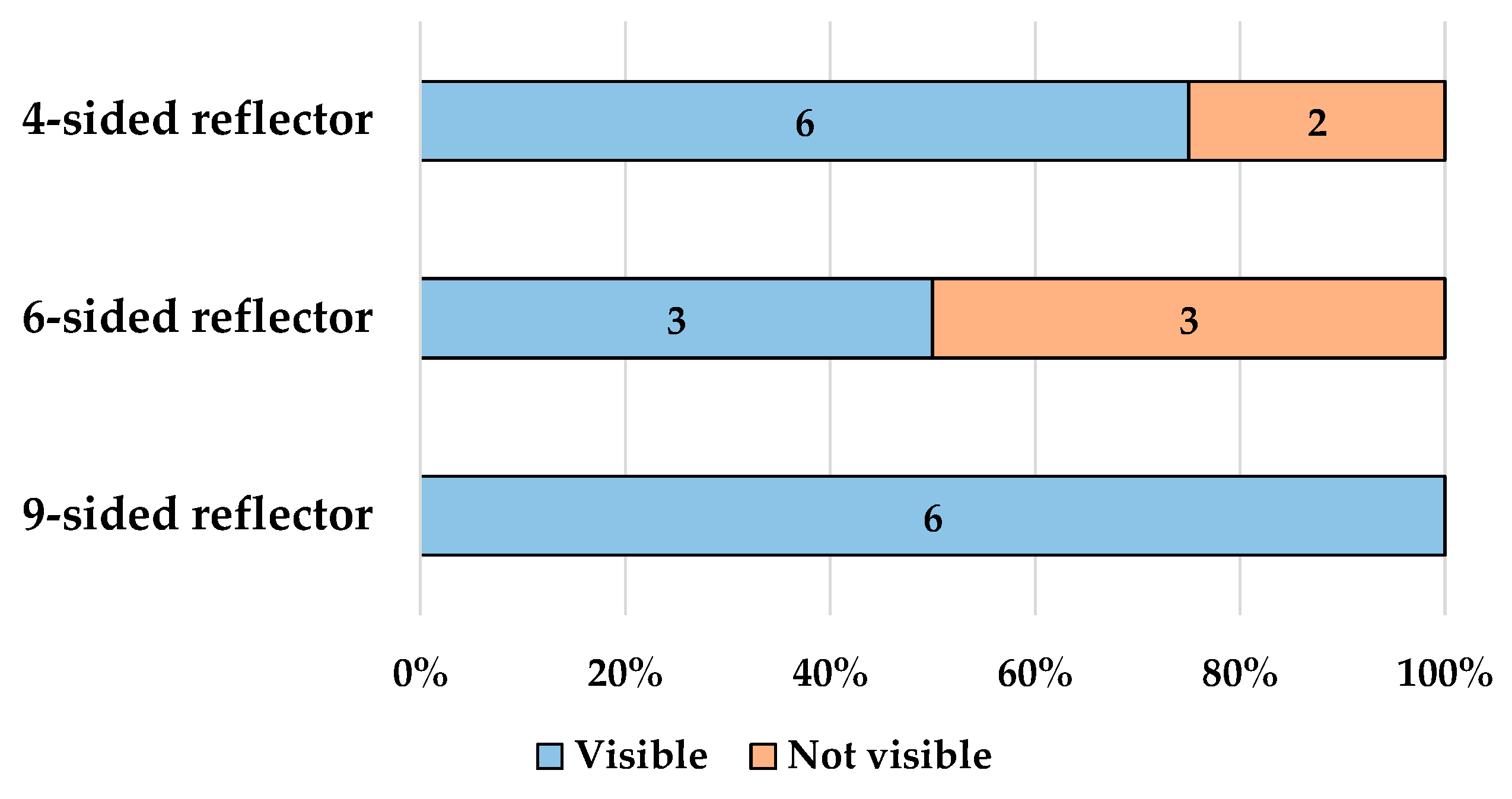 Remotesensing 13 01883 g012 Remotesensing 13 01883 g012