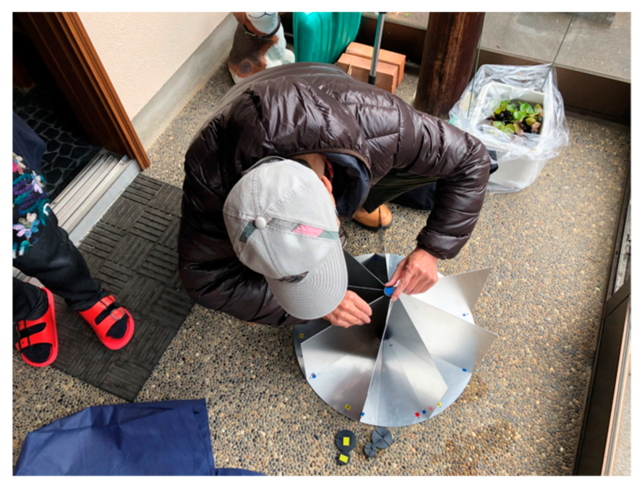 Remotesensing 13 01883 g014 Remotesensing 13 01883 g014