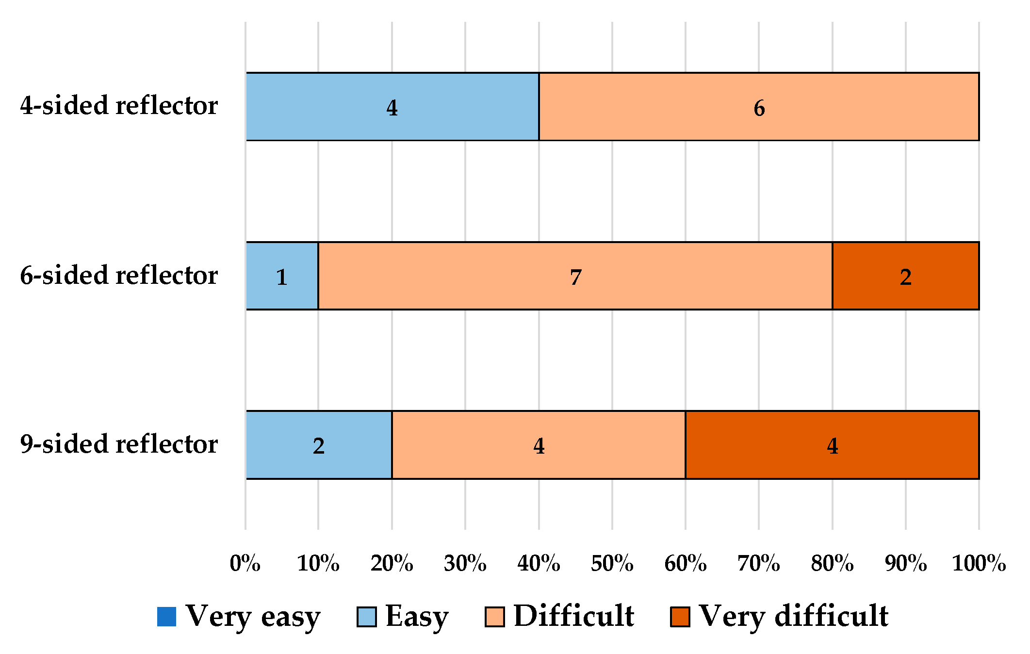 Remotesensing 13 01883 g015 Remotesensing 13 01883 g015