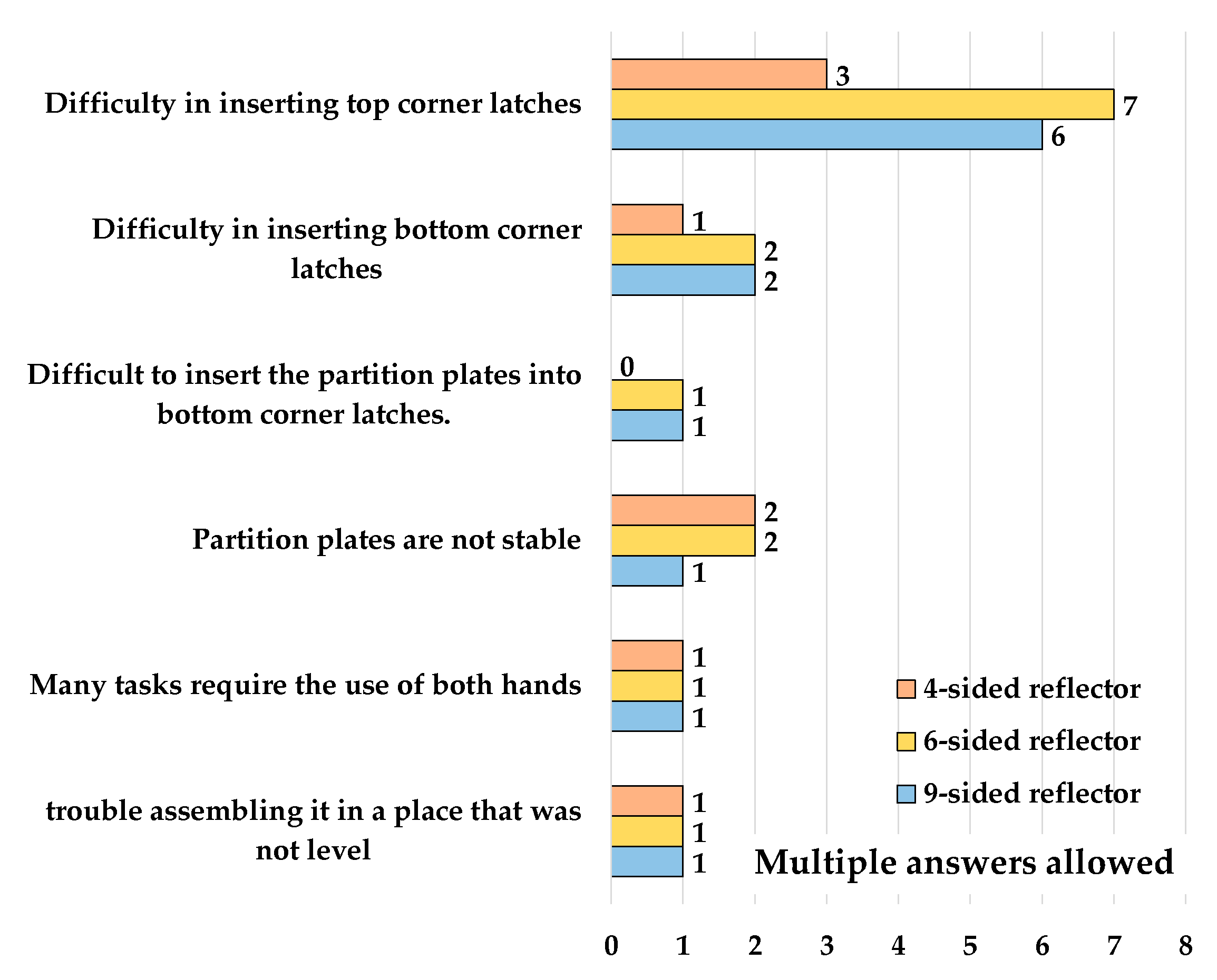 Remotesensing 13 01883 g016 Remotesensing 13 01883 g016