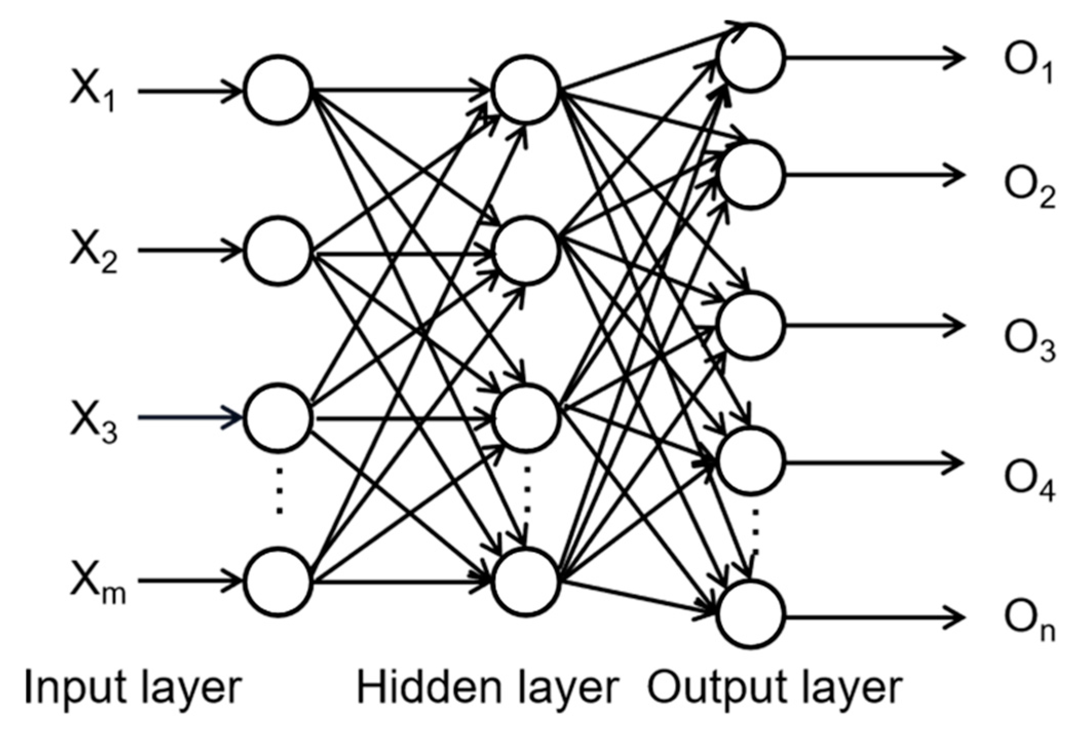 Remotesensing 13 01884 g004