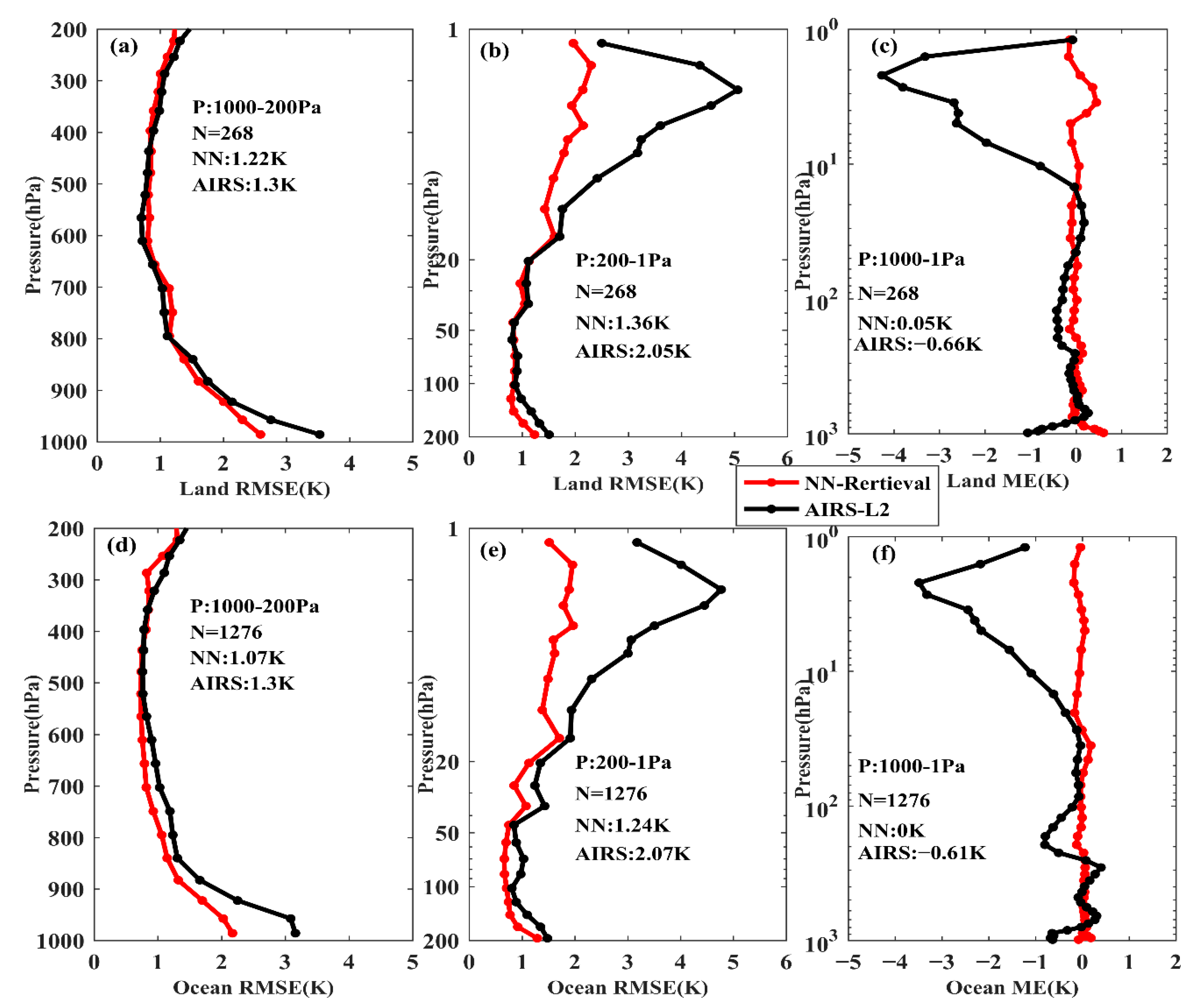 Remotesensing 13 01884 g010