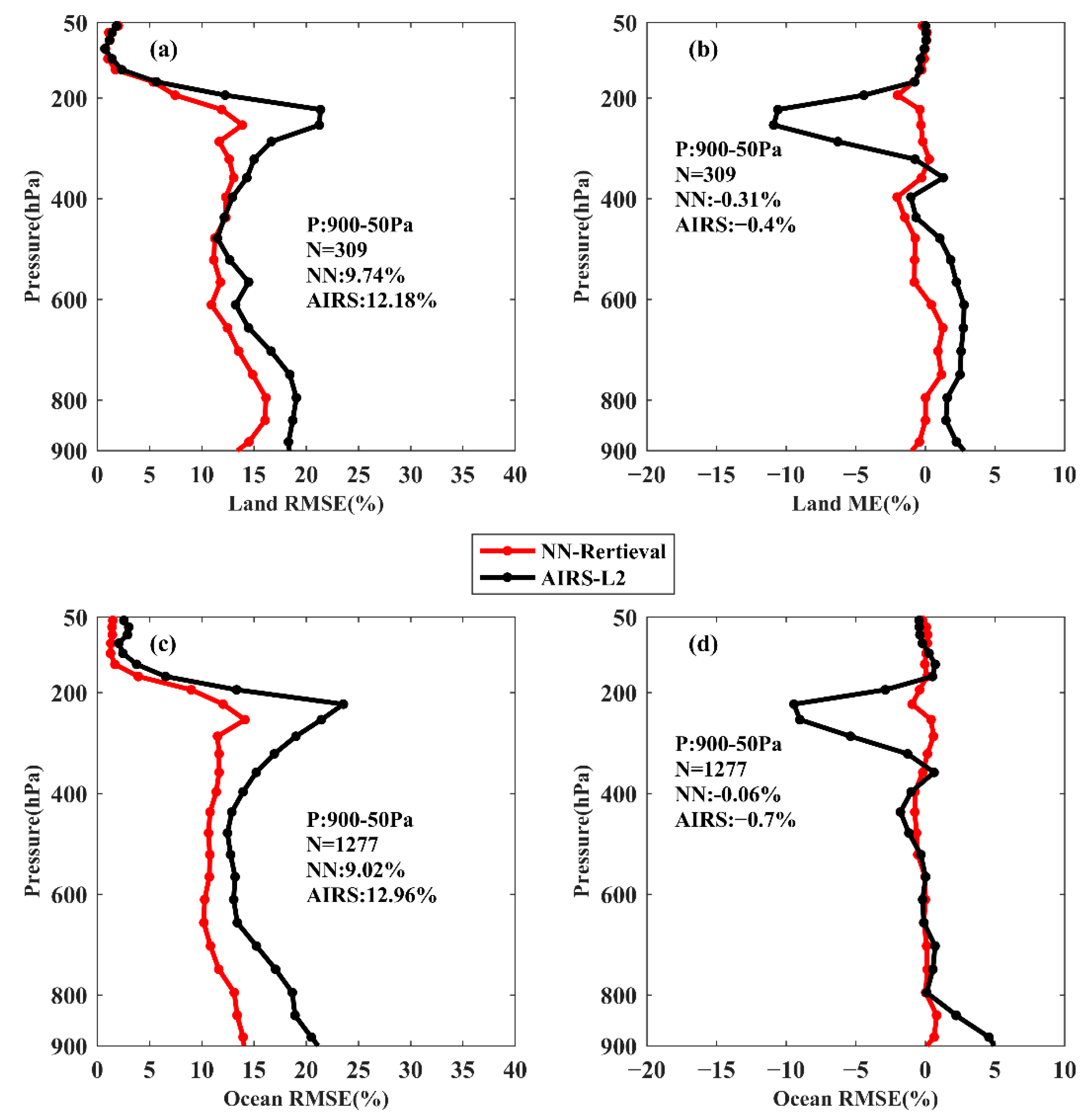Remotesensing 13 01884 g011