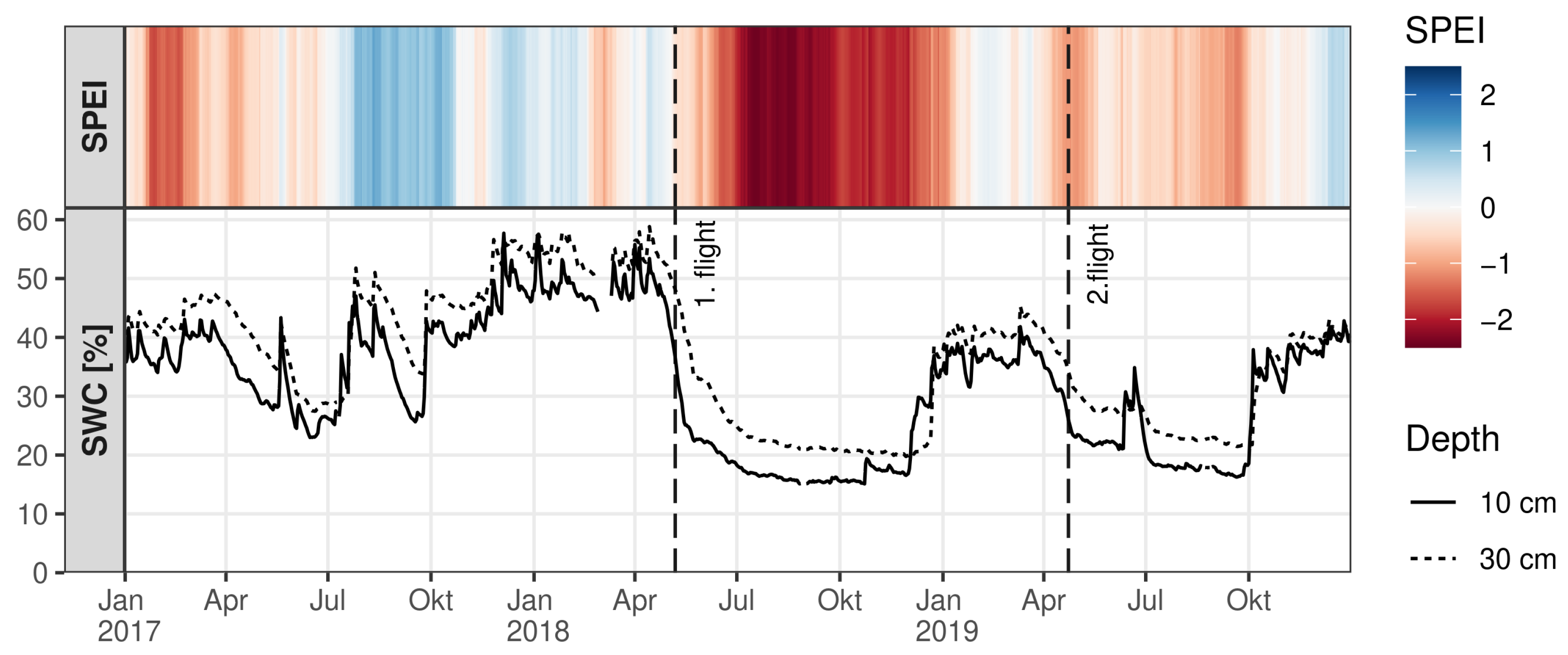 Remotesensing 13 01885 g003