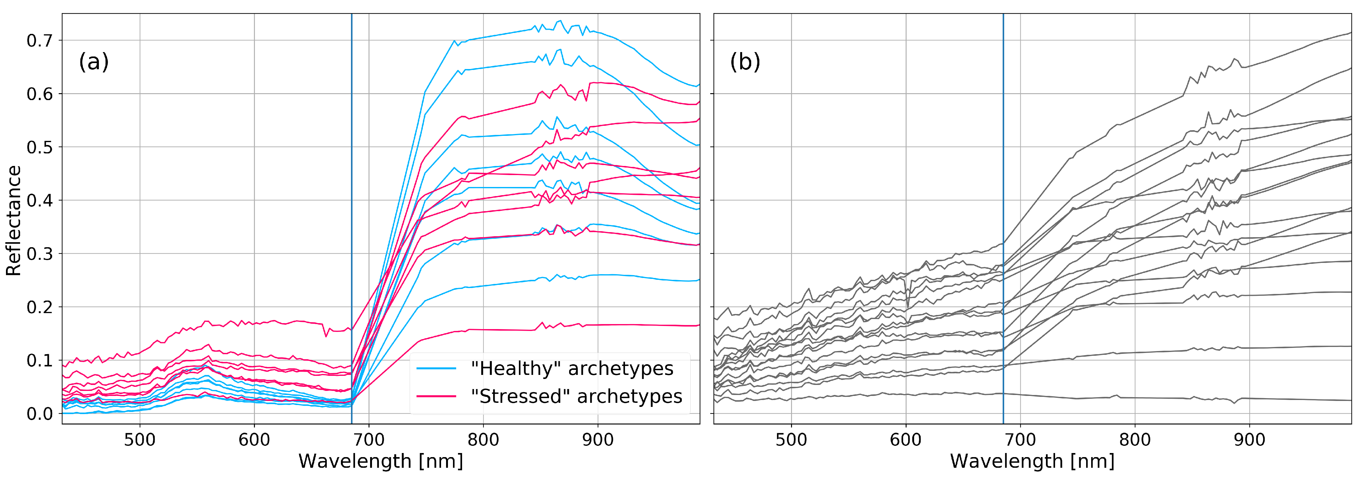 Remotesensing 13 01885 g004