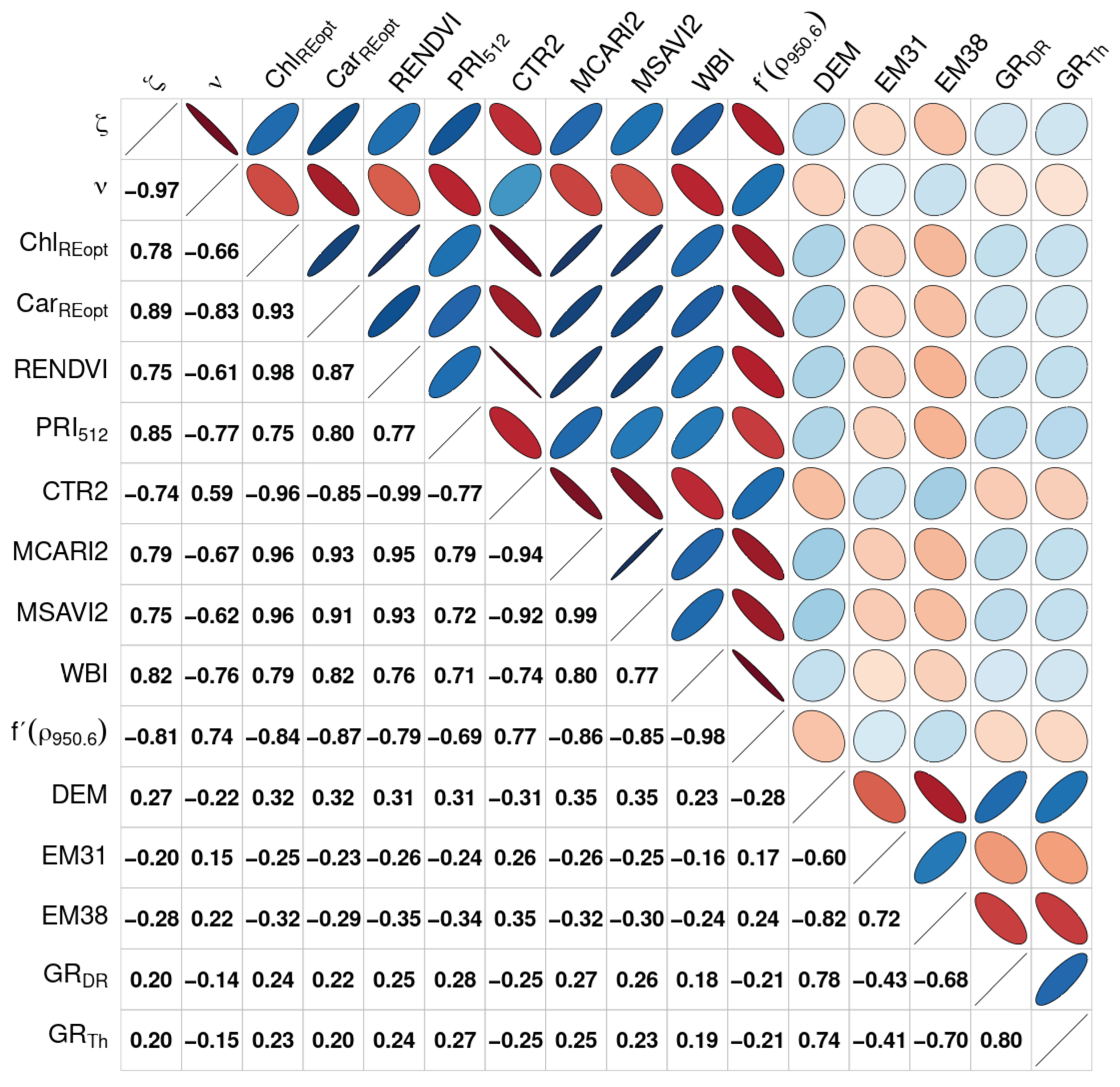 Remotesensing 13 01885 g006