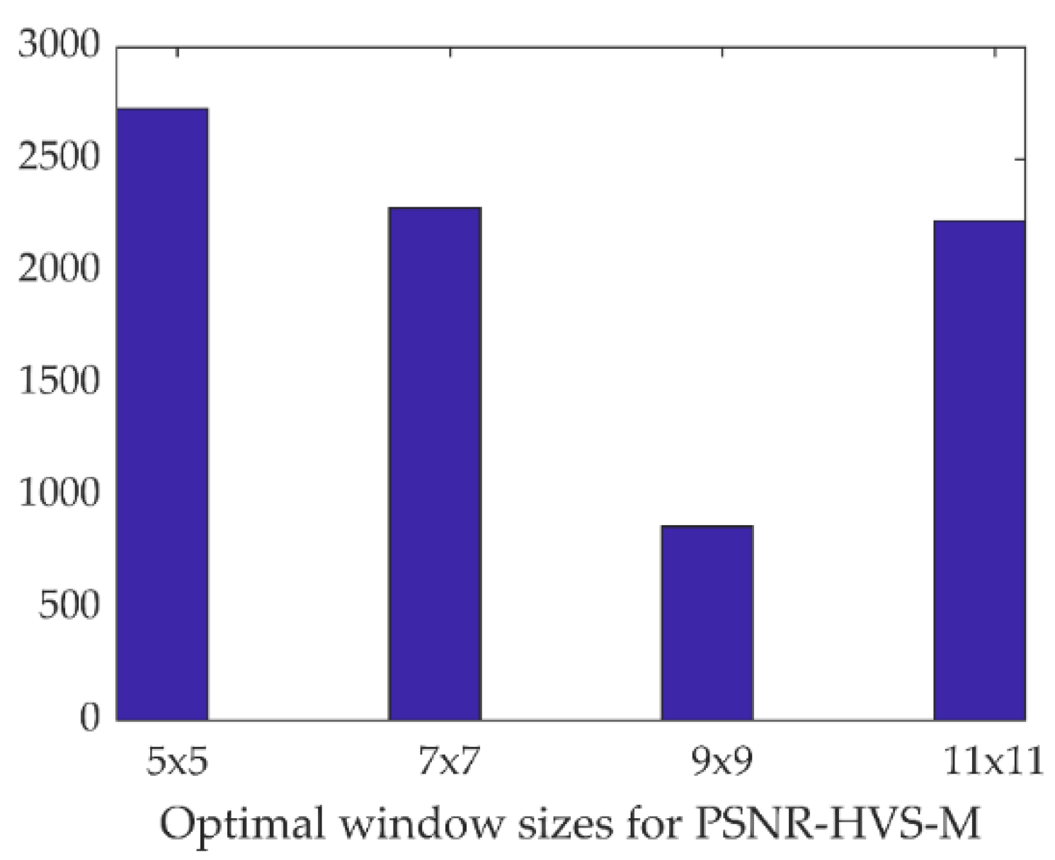 Remotesensing 13 01887 g006