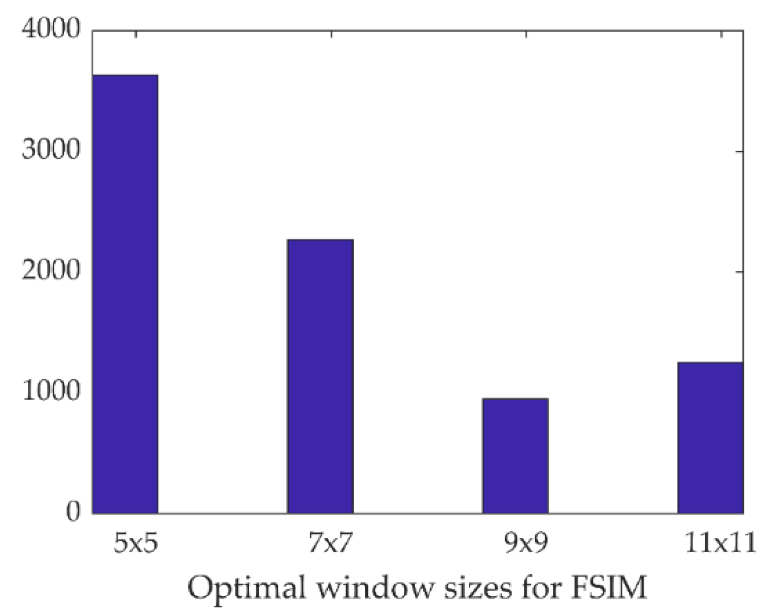 Remotesensing 13 01887 g007