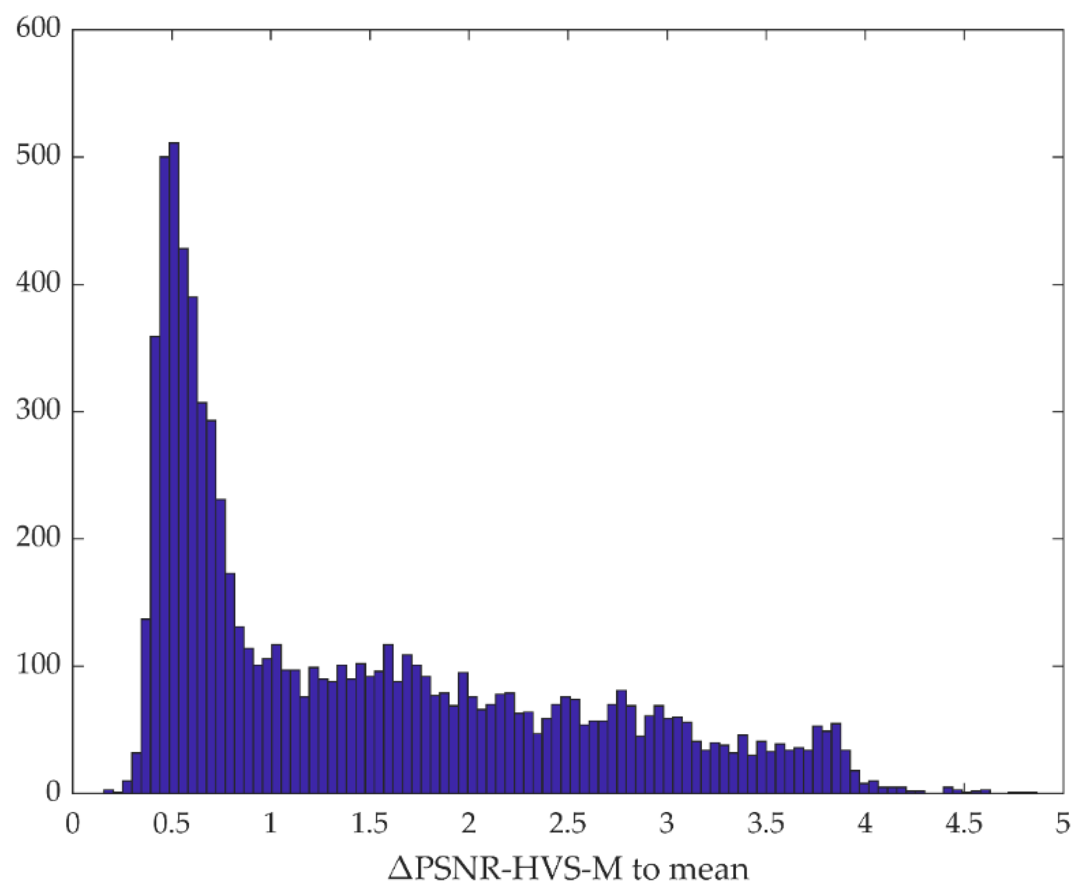 Remotesensing 13 01887 g009