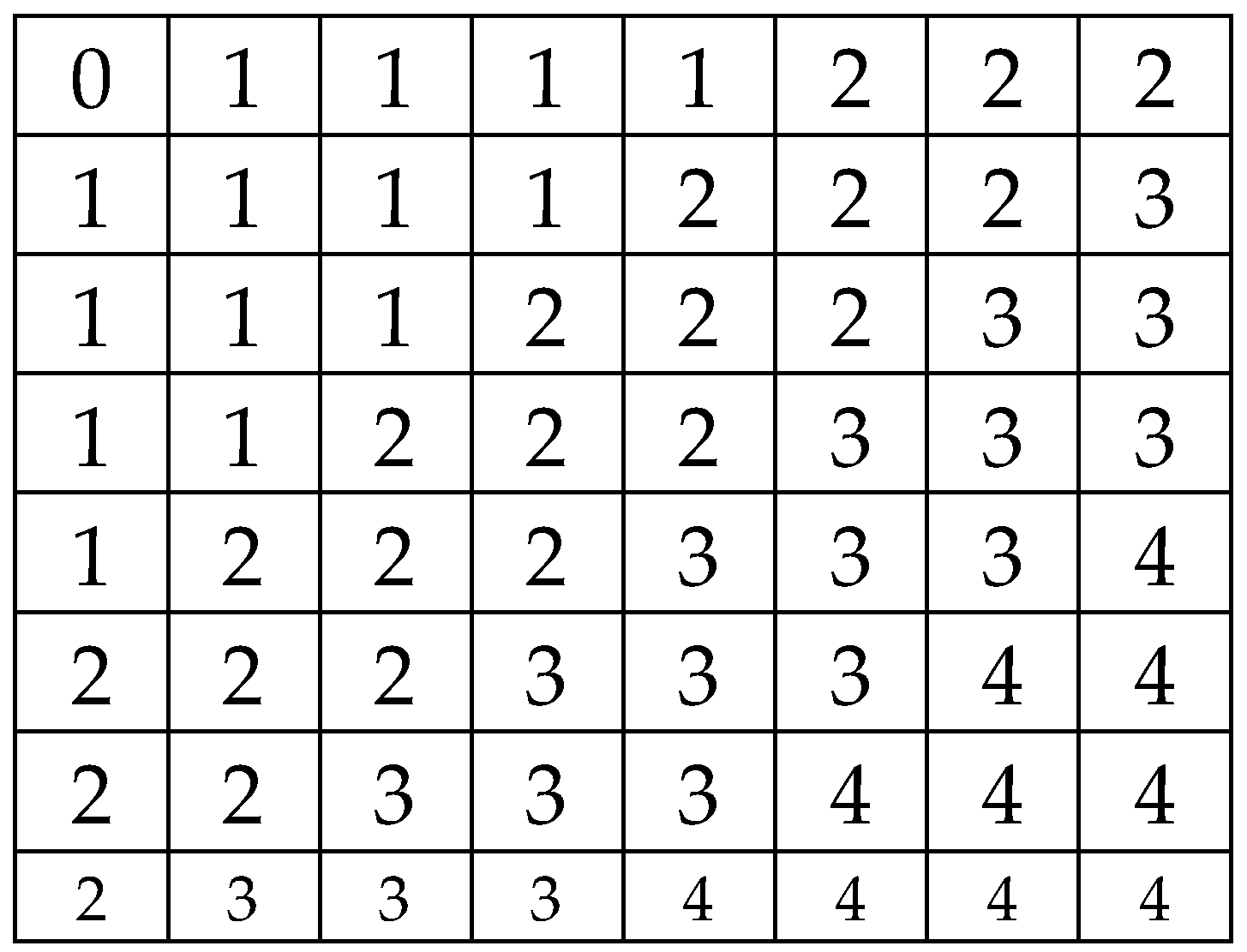 Remotesensing 13 01887 g010