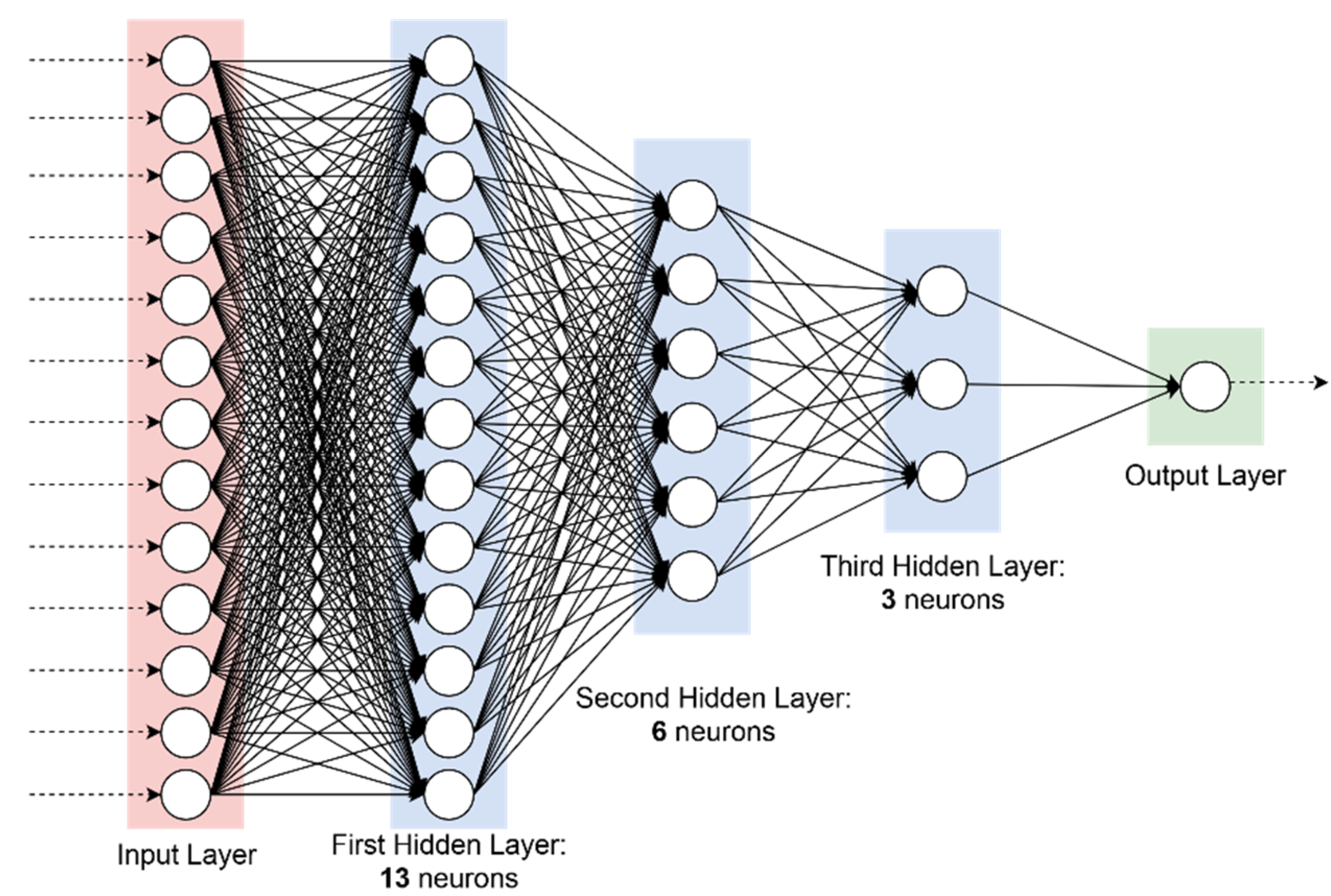 Remotesensing 13 01887 g011
