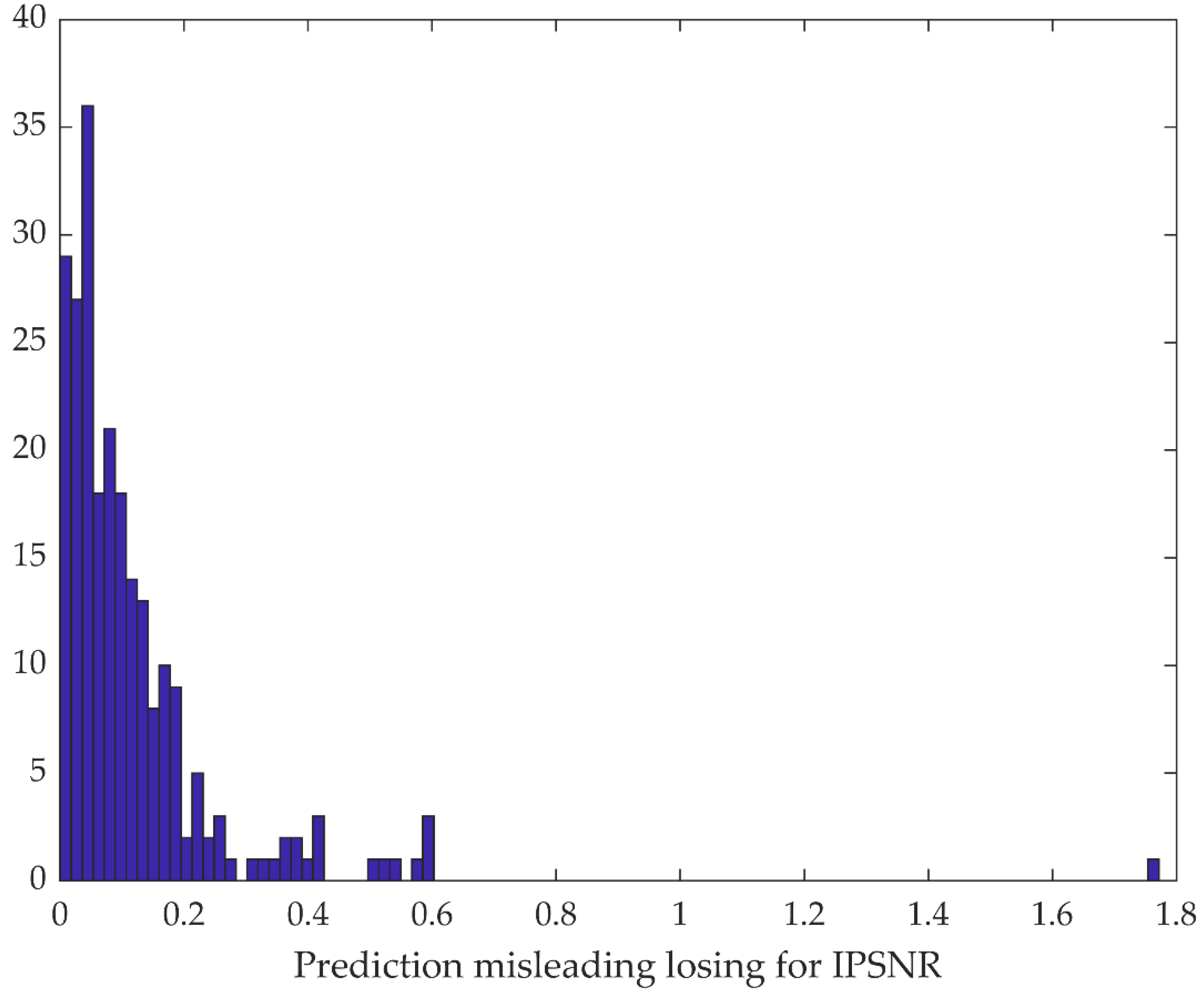 Remotesensing 13 01887 g012