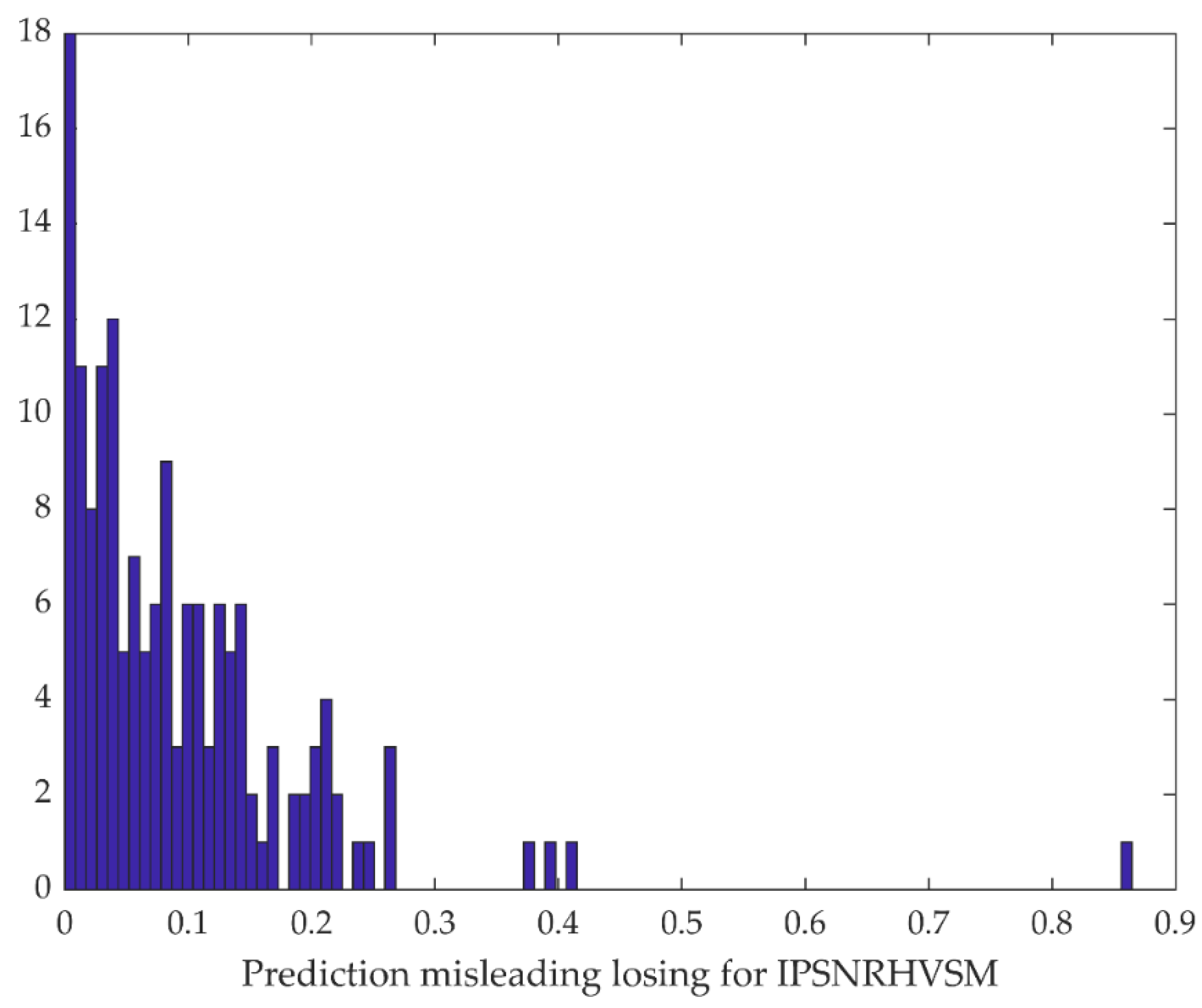 Remotesensing 13 01887 g013