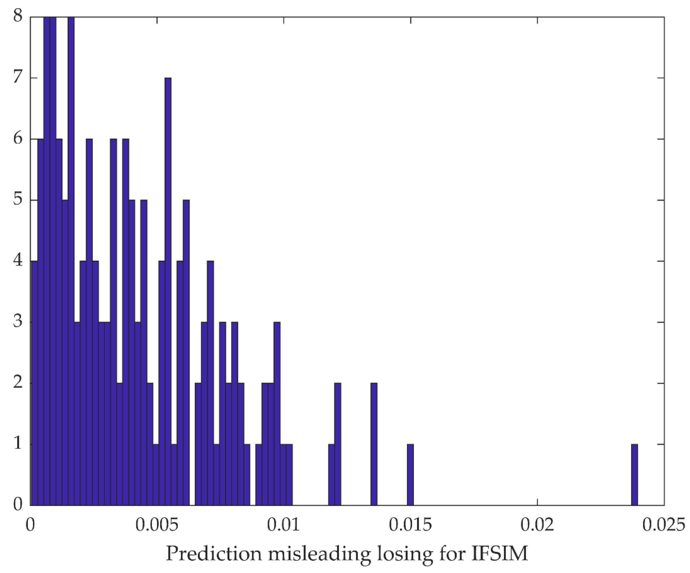 Remotesensing 13 01887 g014