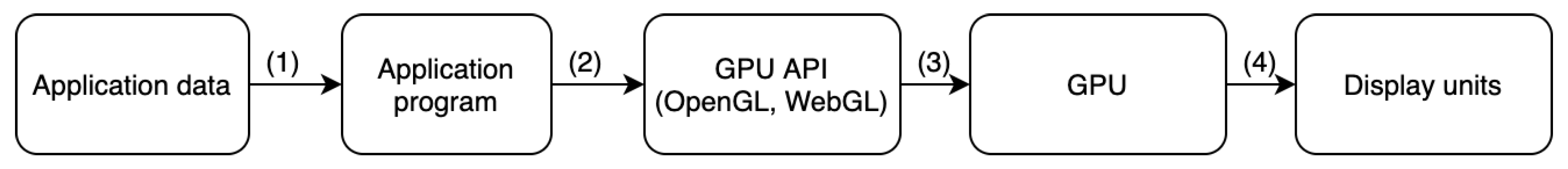 Remotesensing 13 01889 g002