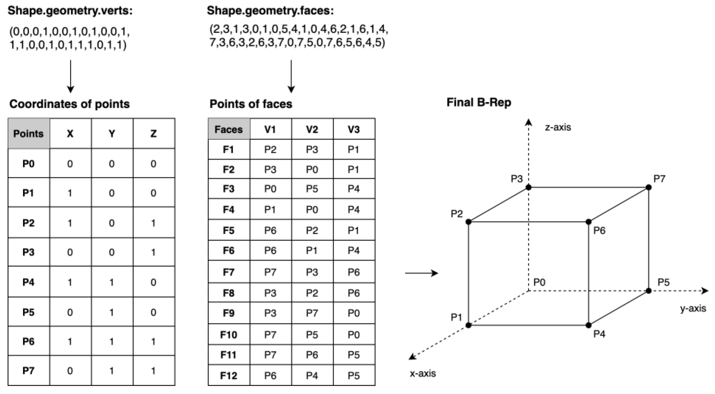 Remotesensing 13 01889 g005