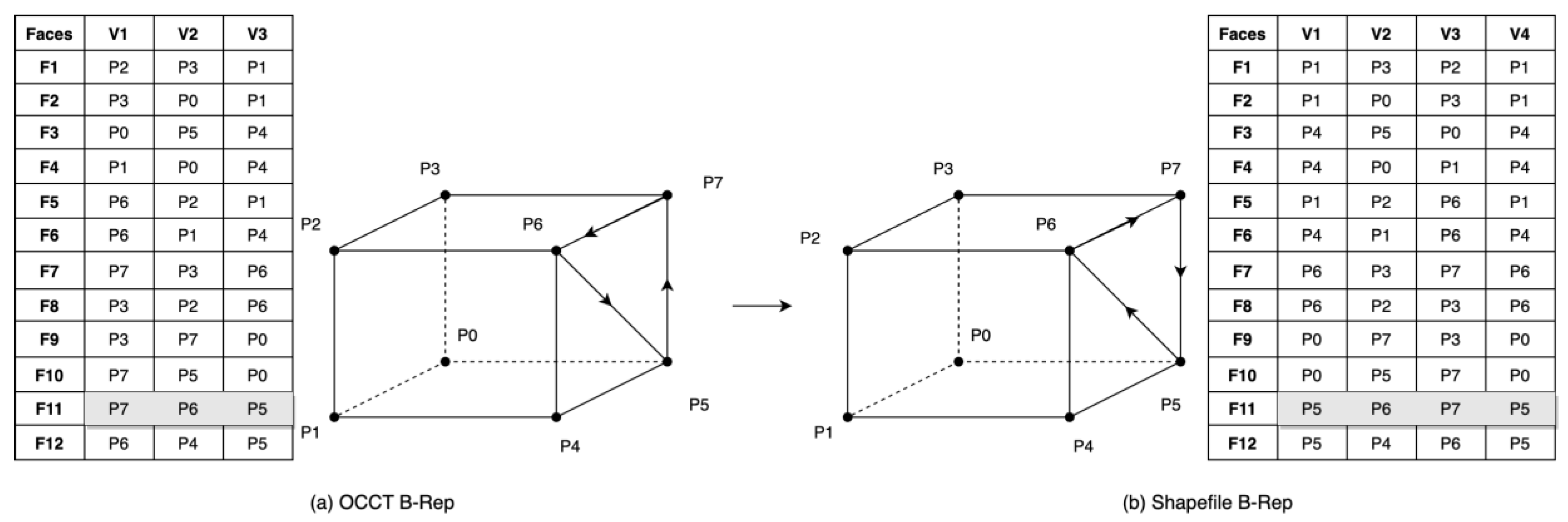 Remotesensing 13 01889 g006