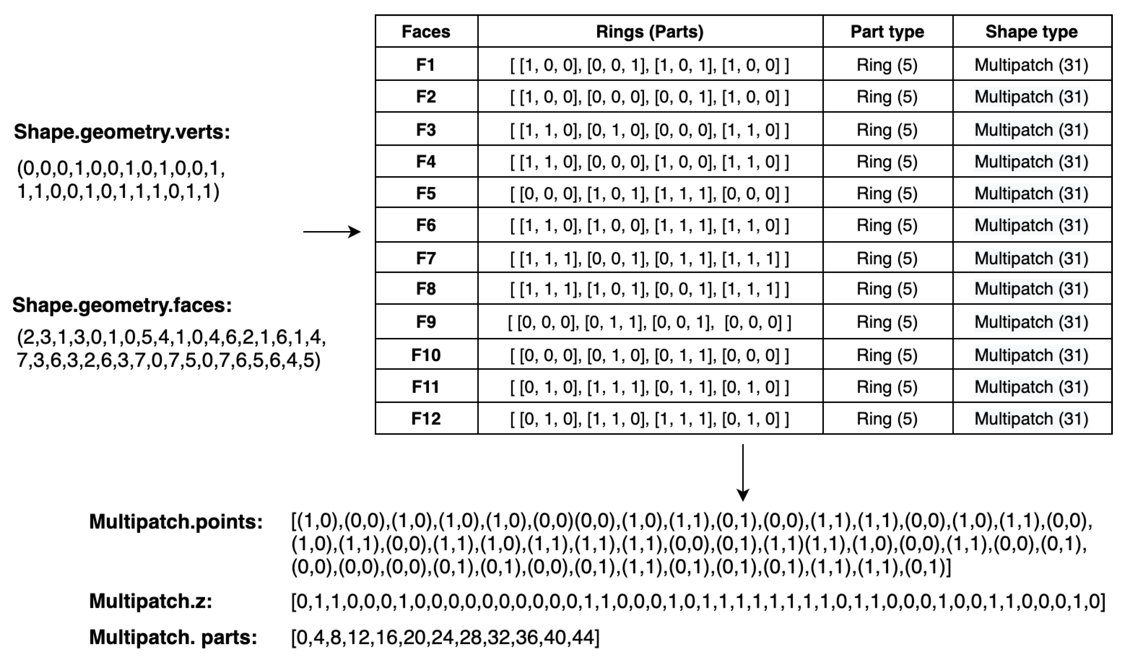 Remotesensing 13 01889 g009