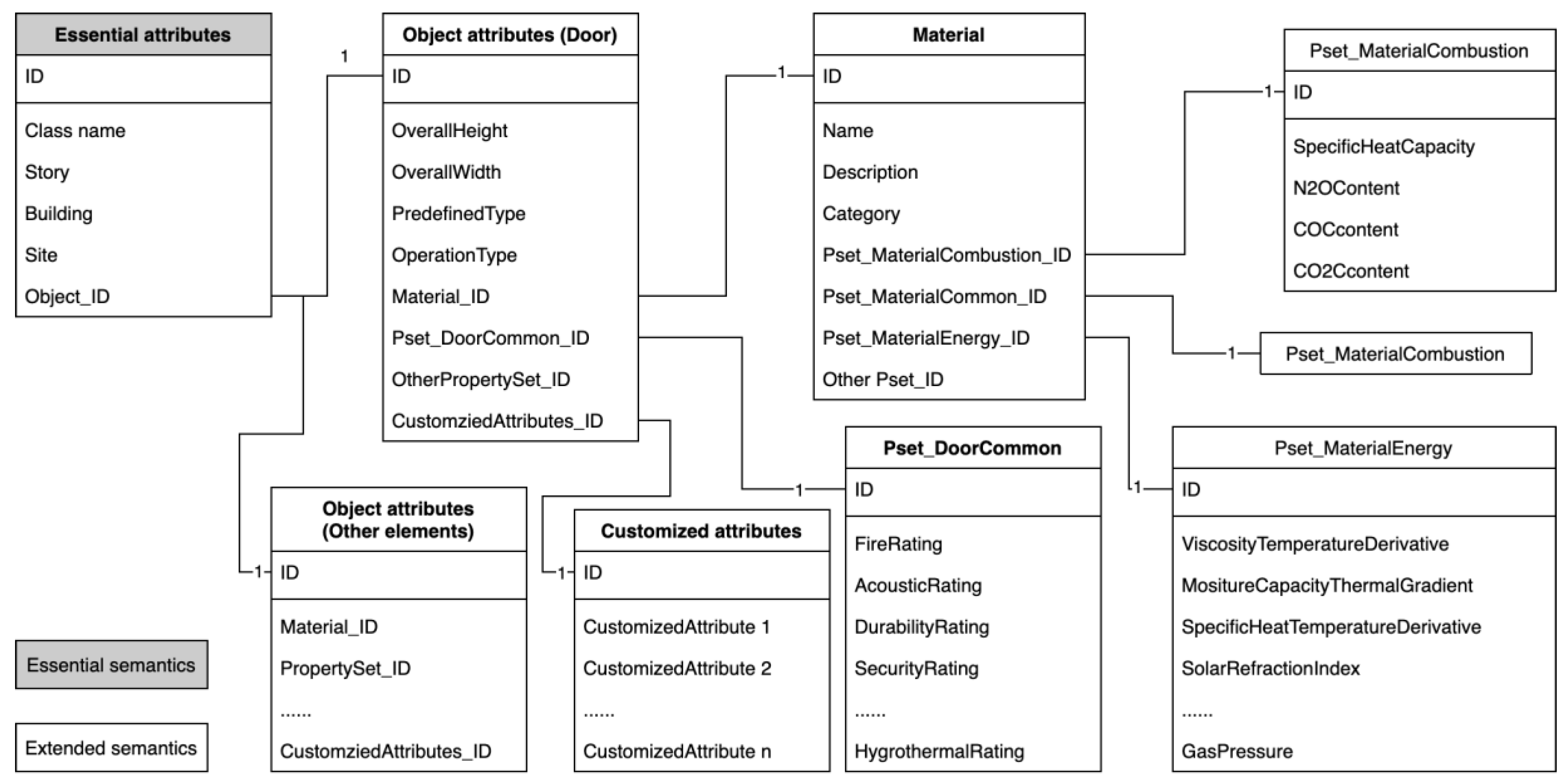 Remotesensing 13 01889 g010
