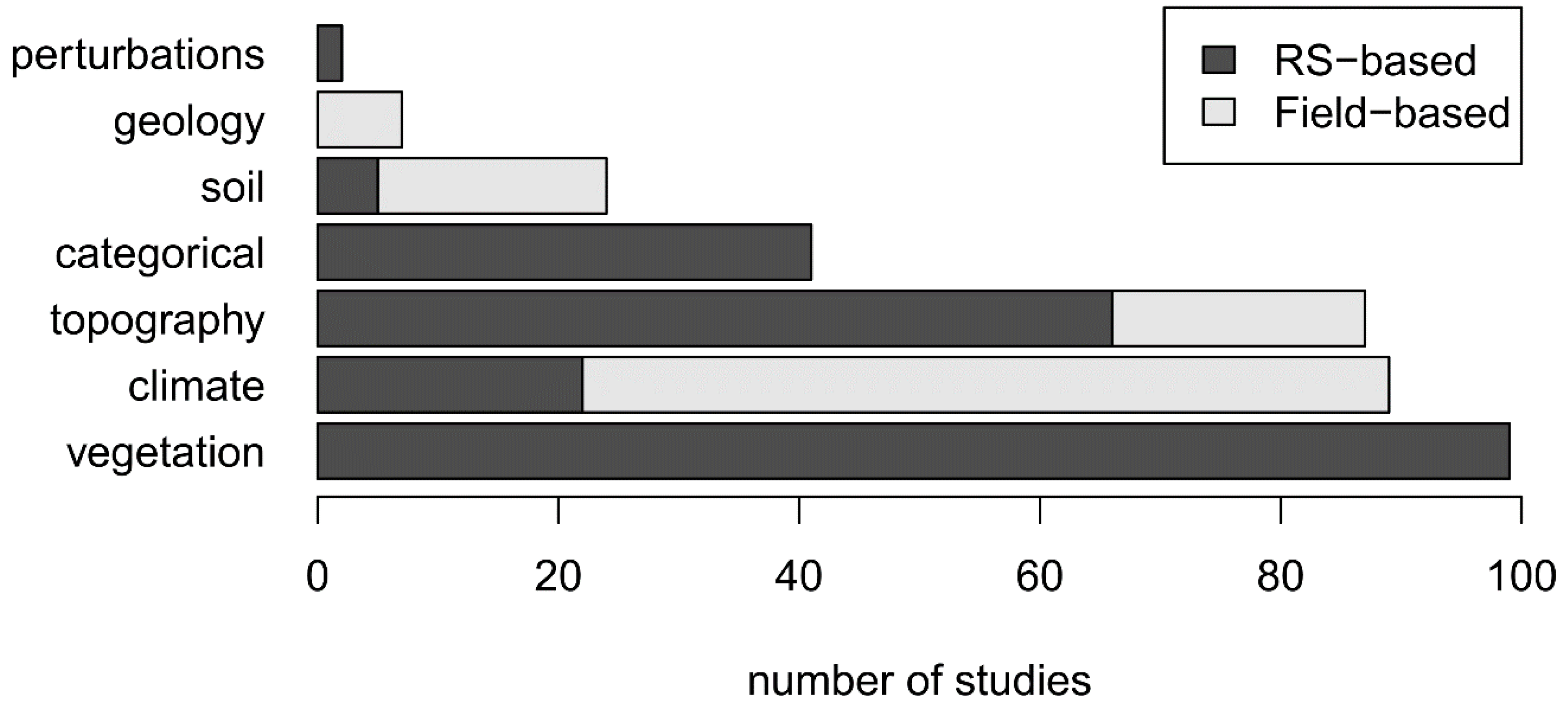 Remotesensing 13 01892 g002