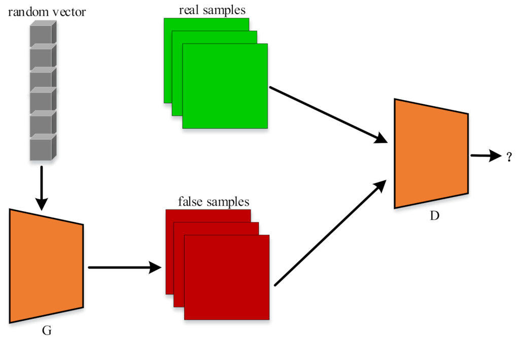 Remotesensing 13 01894 g003