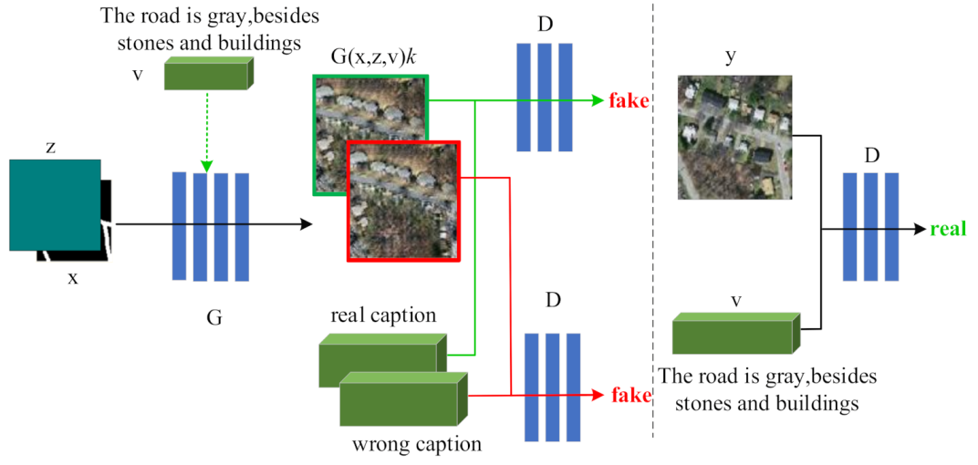 Remotesensing 13 01894 g004