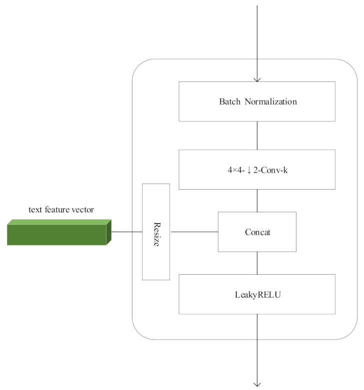 Remotesensing 13 01894 g005