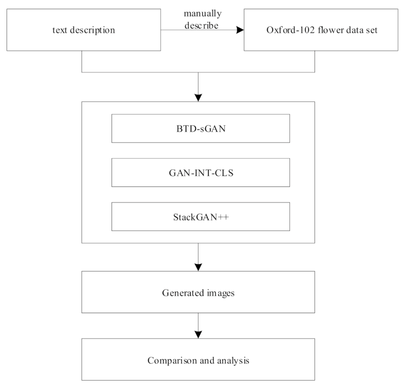 Remotesensing 13 01894 g009