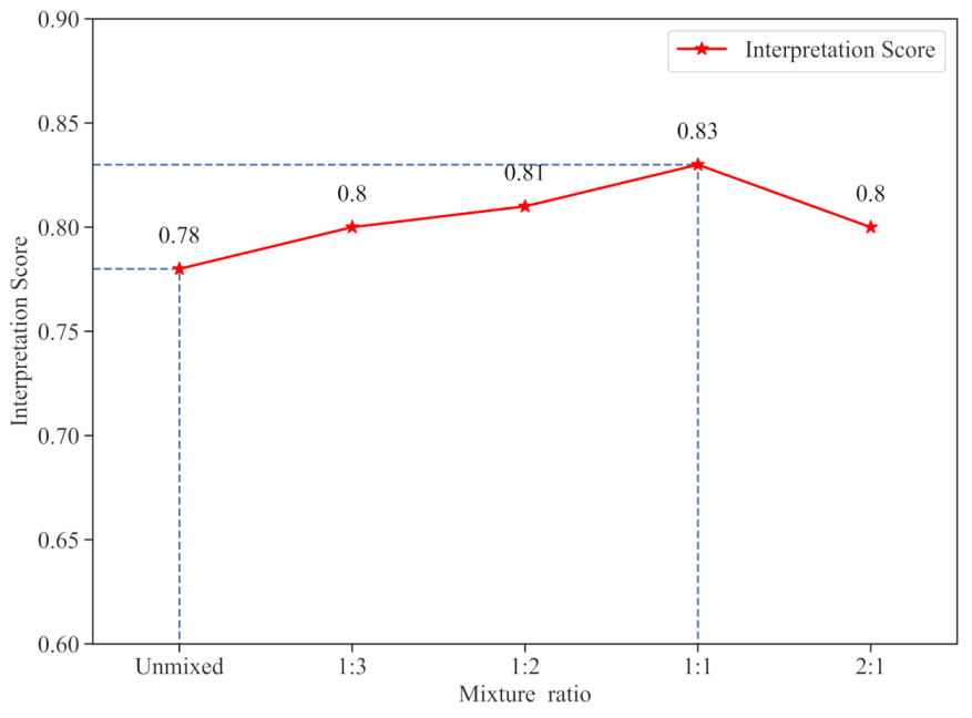 Remotesensing 13 01894 g015