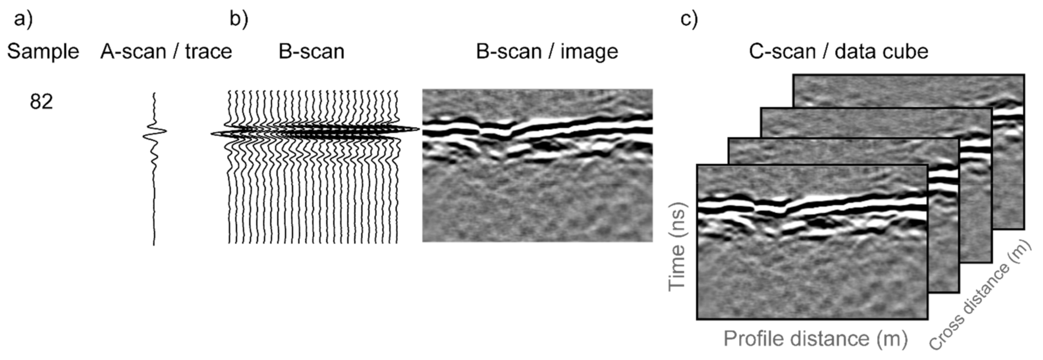 Remotesensing 13 01896 g003