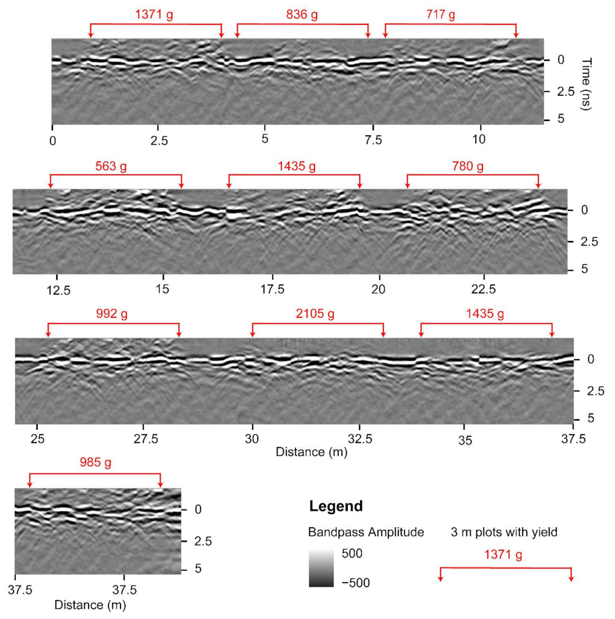 Remotesensing 13 01896 g004