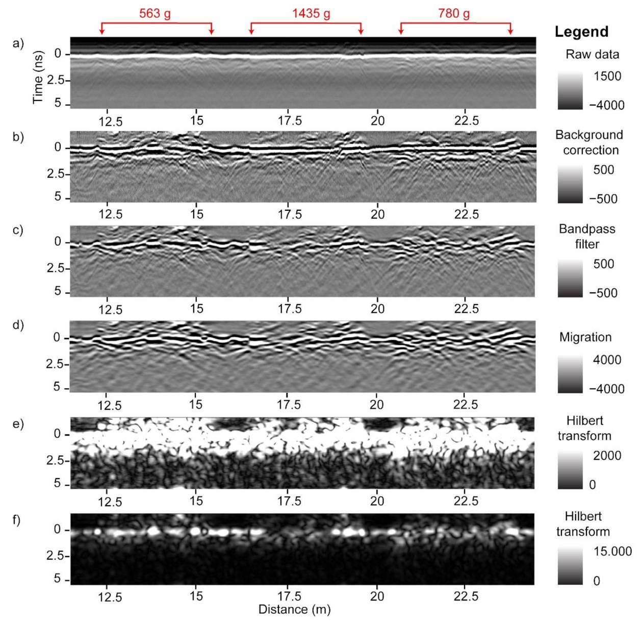 Remotesensing 13 01896 g006