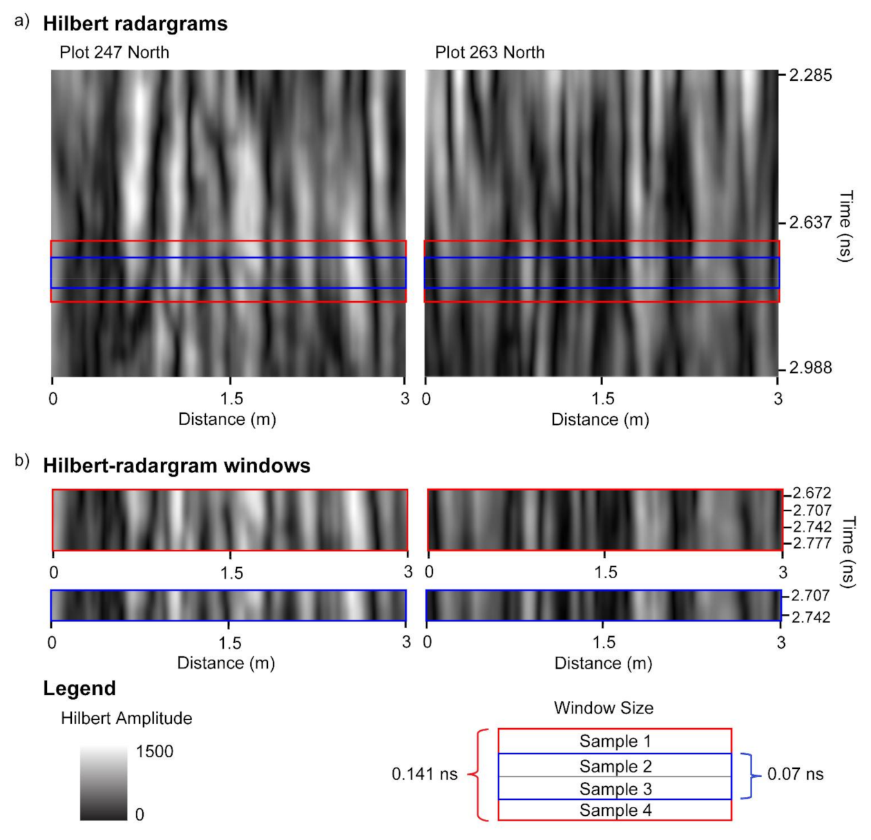 Remotesensing 13 01896 g009