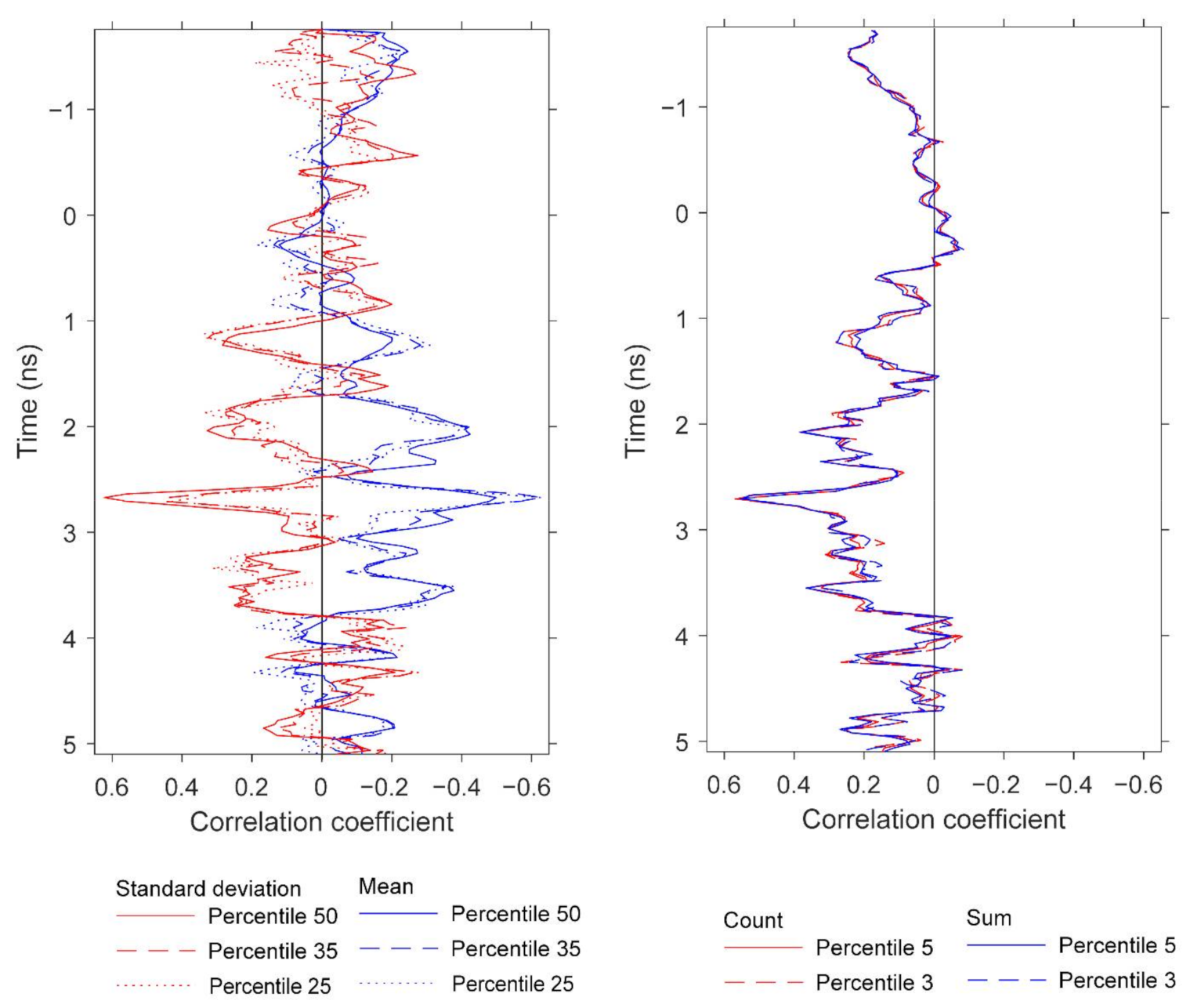 Remotesensing 13 01896 g013