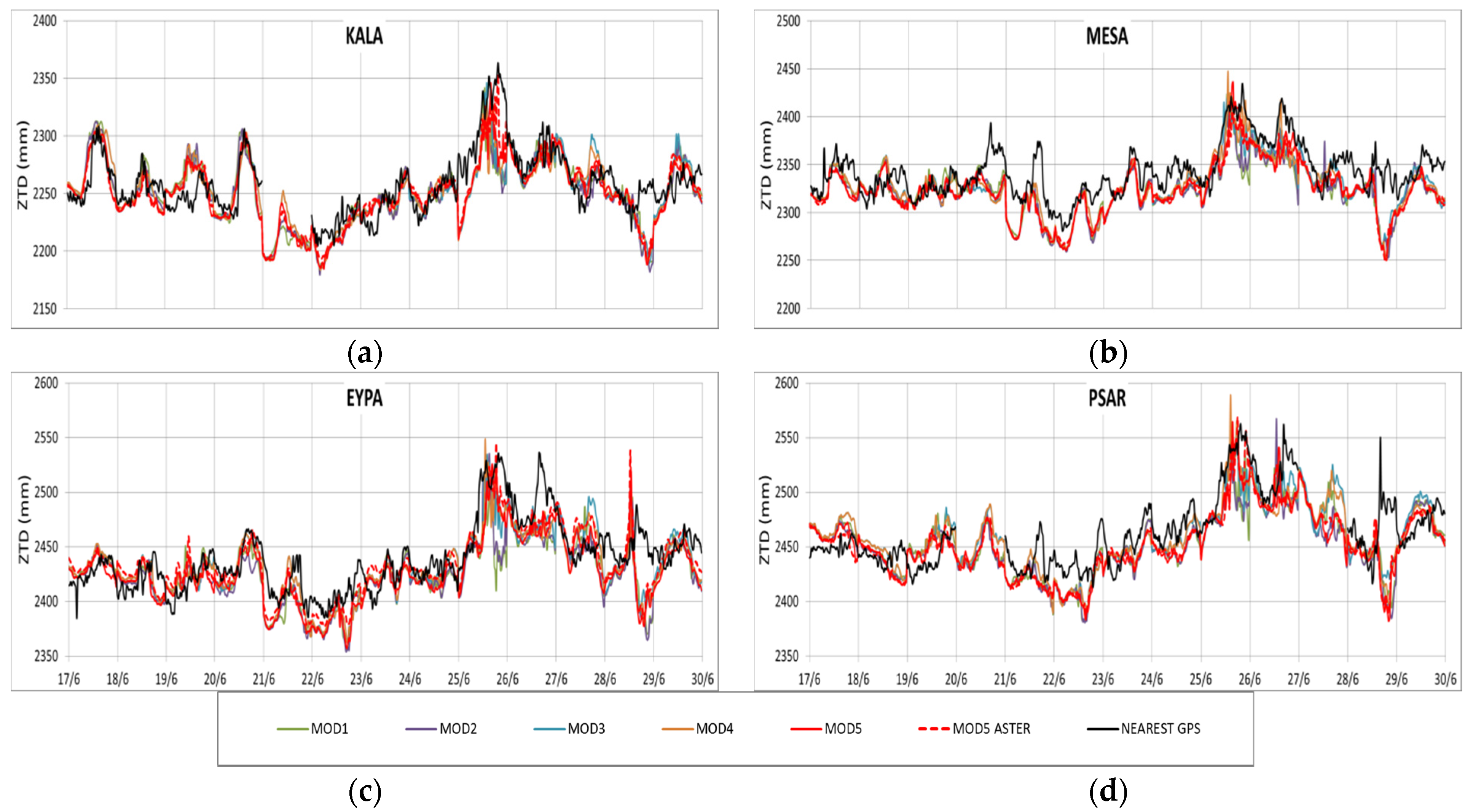 Remotesensing 13 01898 g003