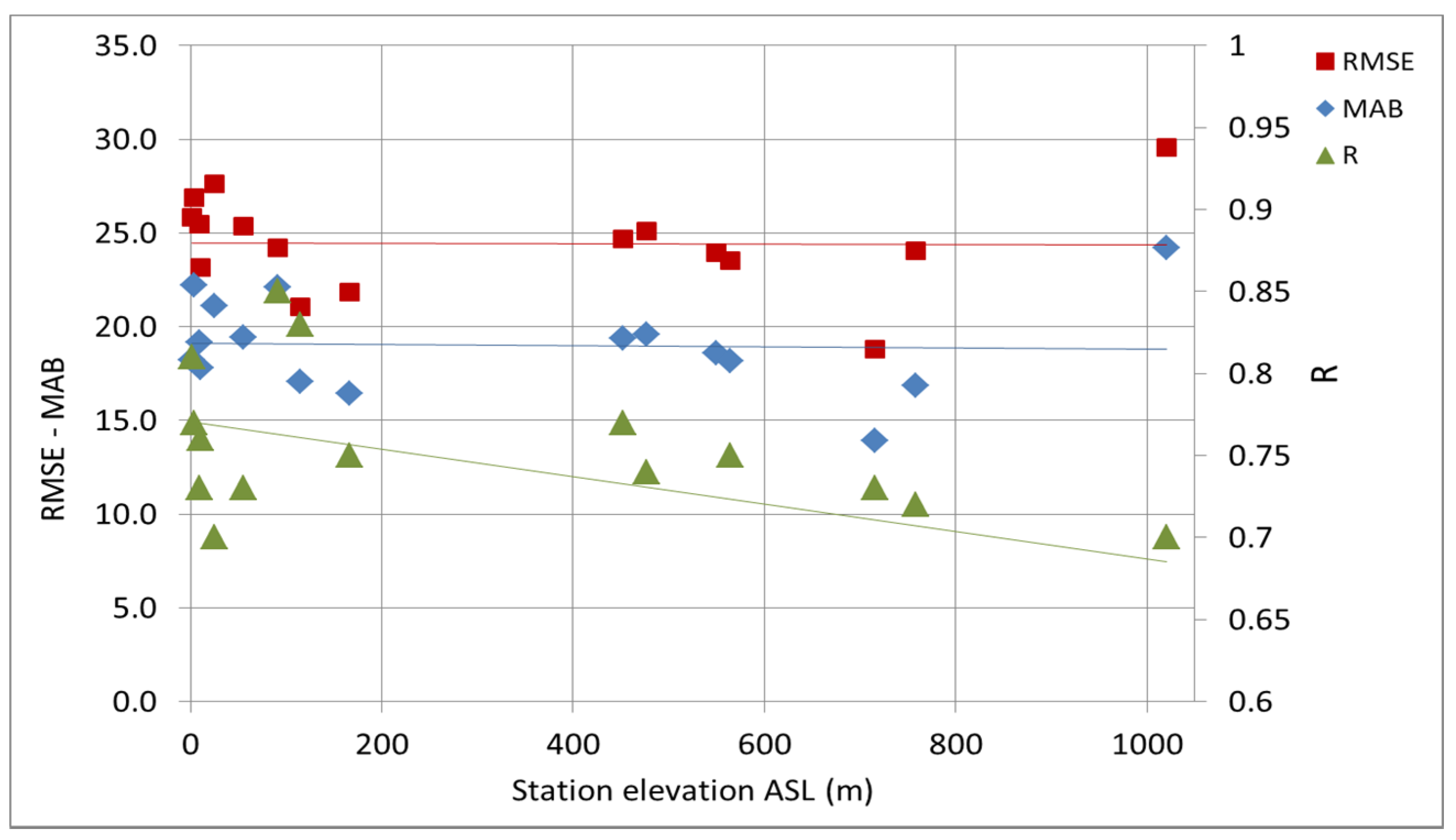 Remotesensing 13 01898 g006