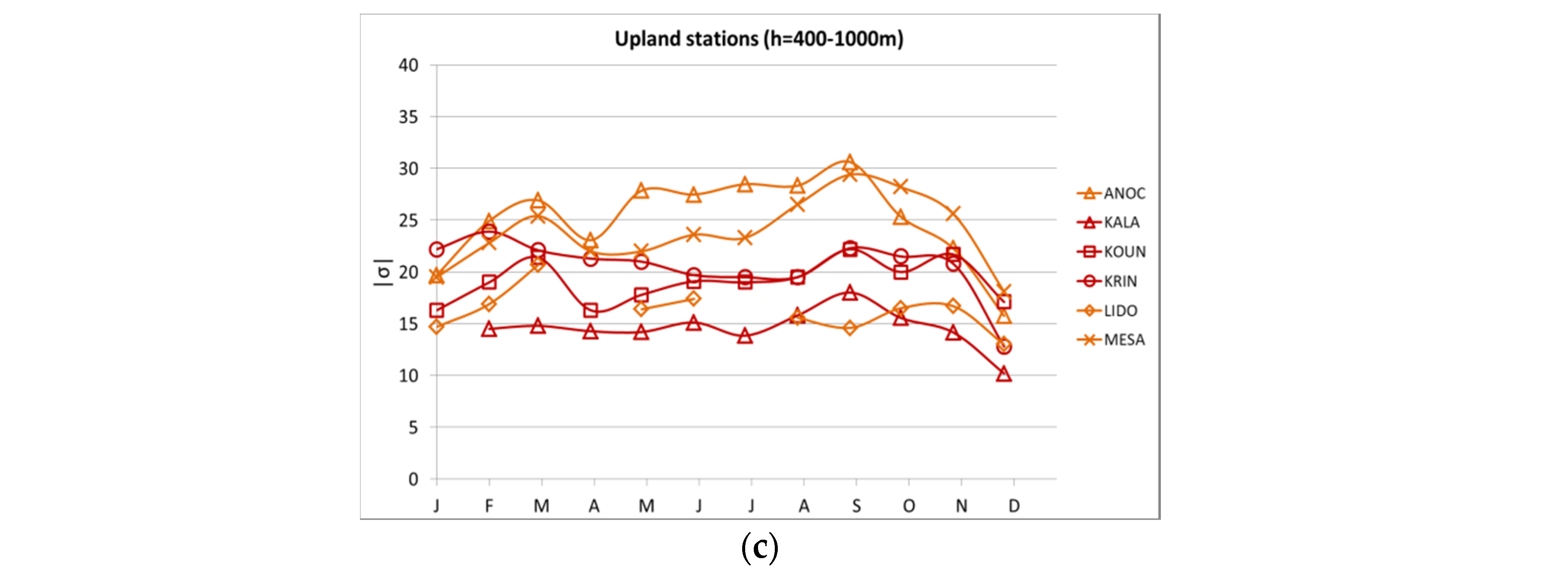 Remotesensing 13 01898 g012b