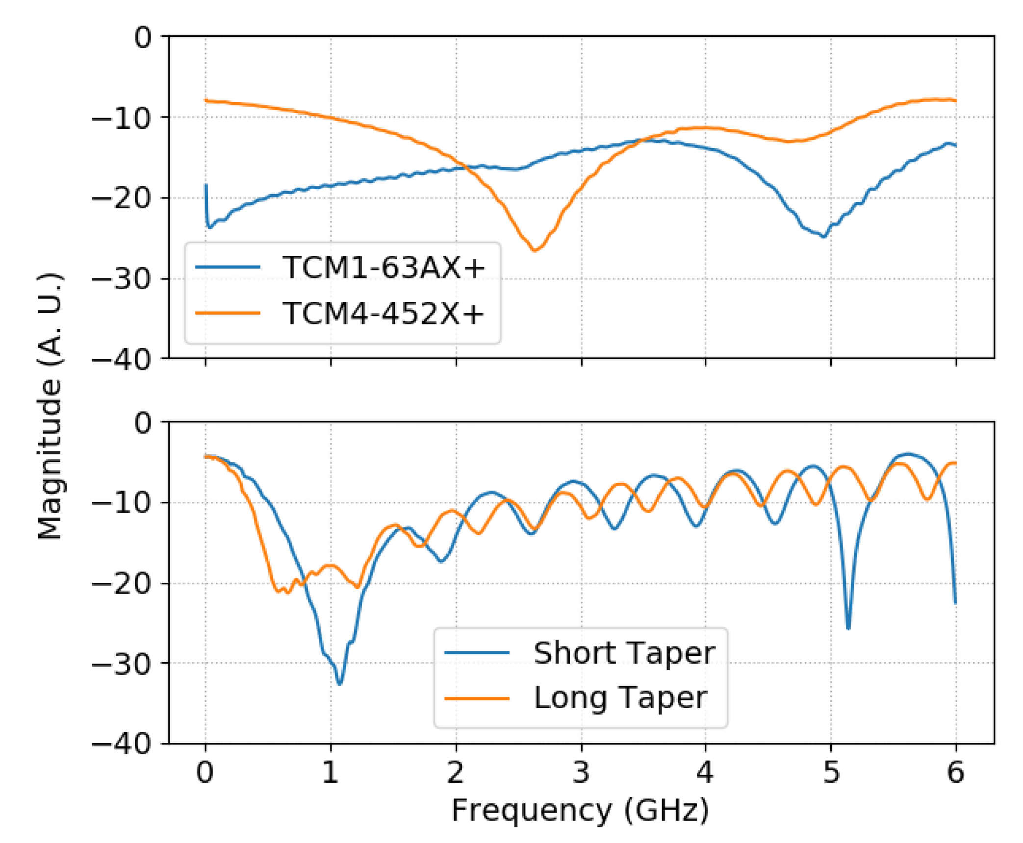 Remotesensing 13 01899 g004