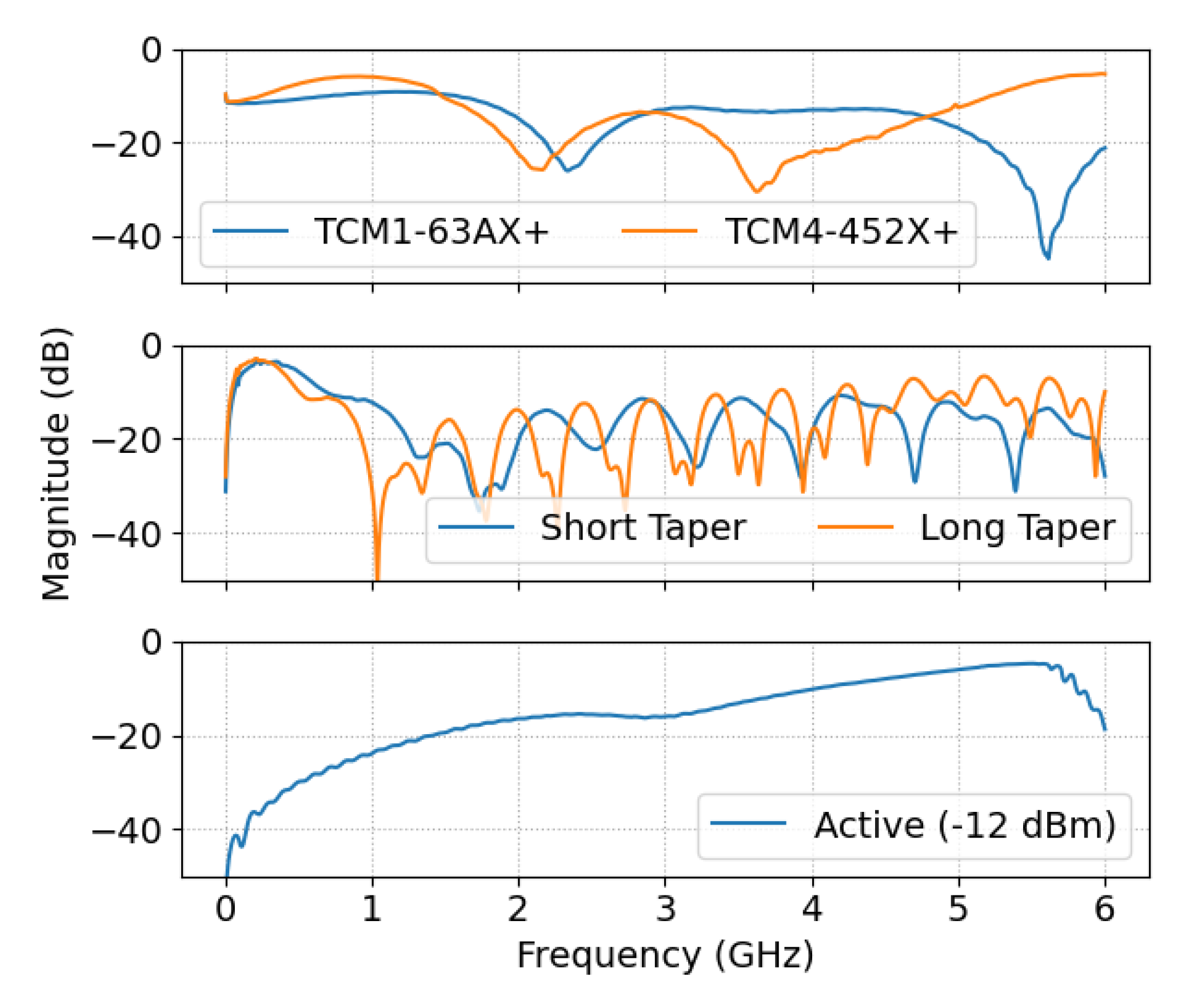 Remotesensing 13 01899 g005