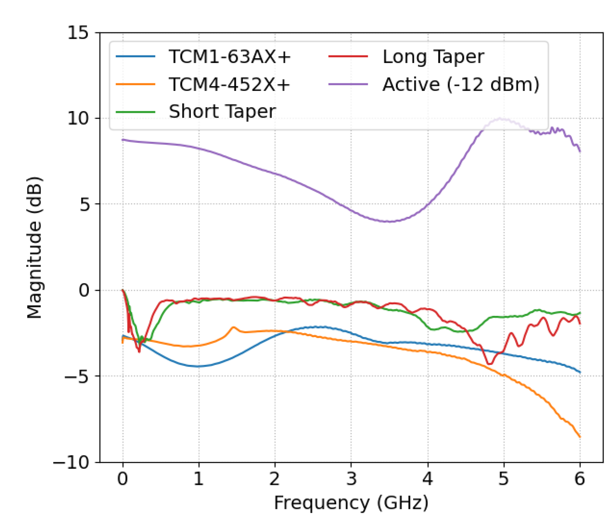 Remotesensing 13 01899 g006