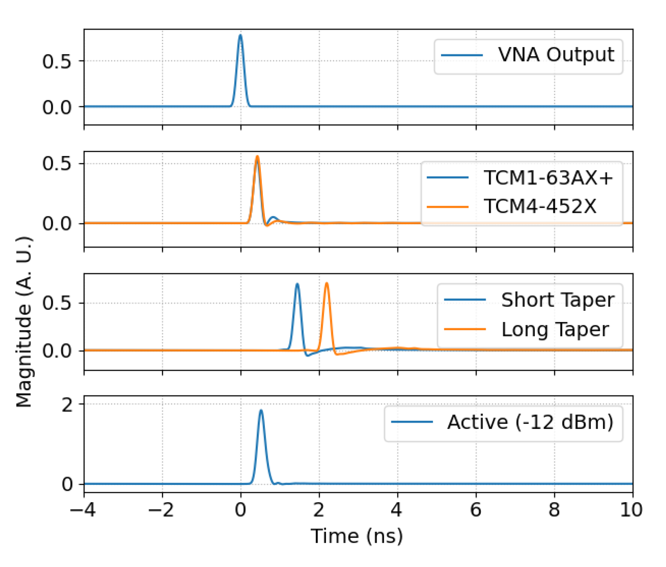 Remotesensing 13 01899 g008