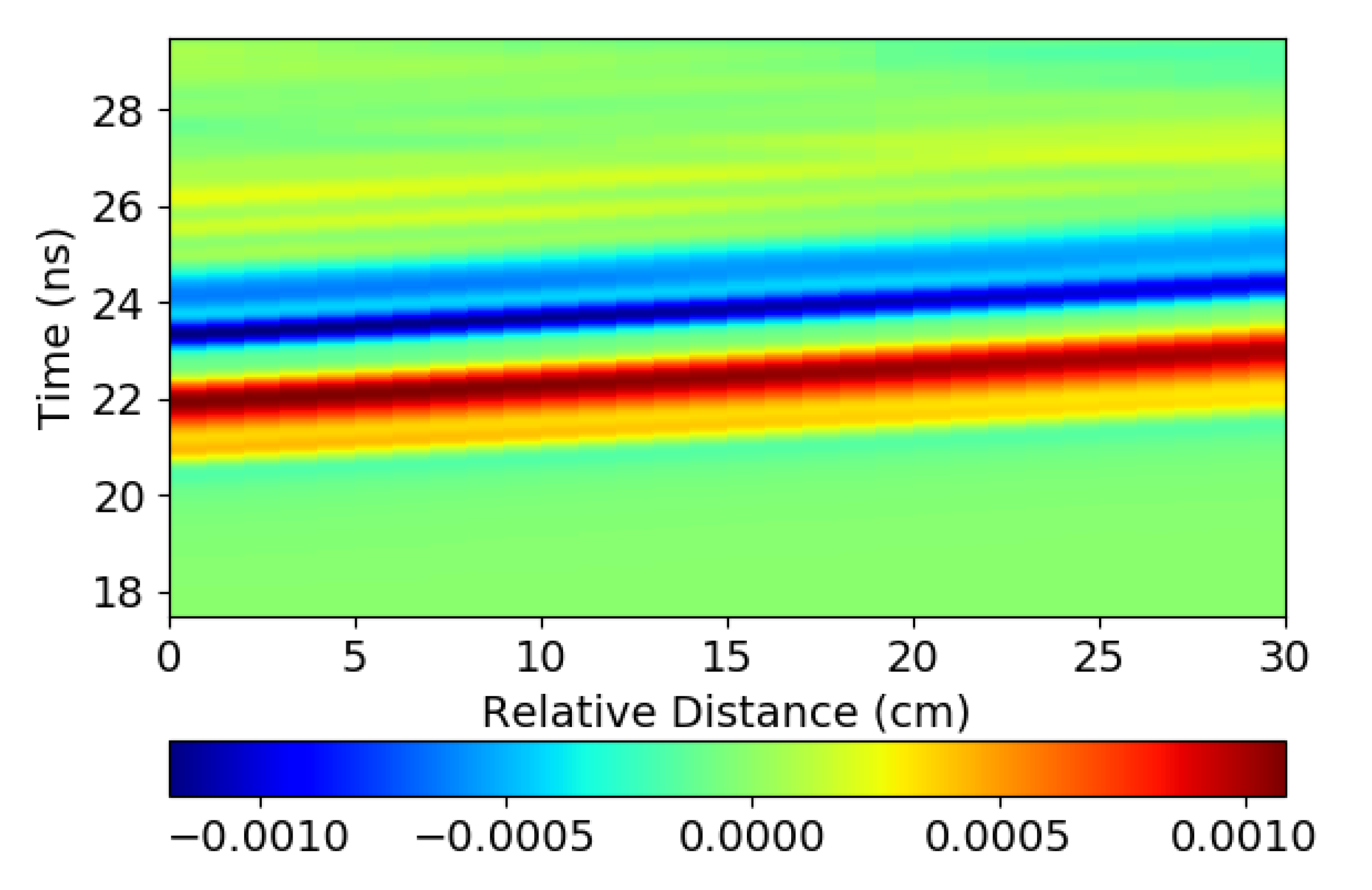 Remotesensing 13 01899 g010