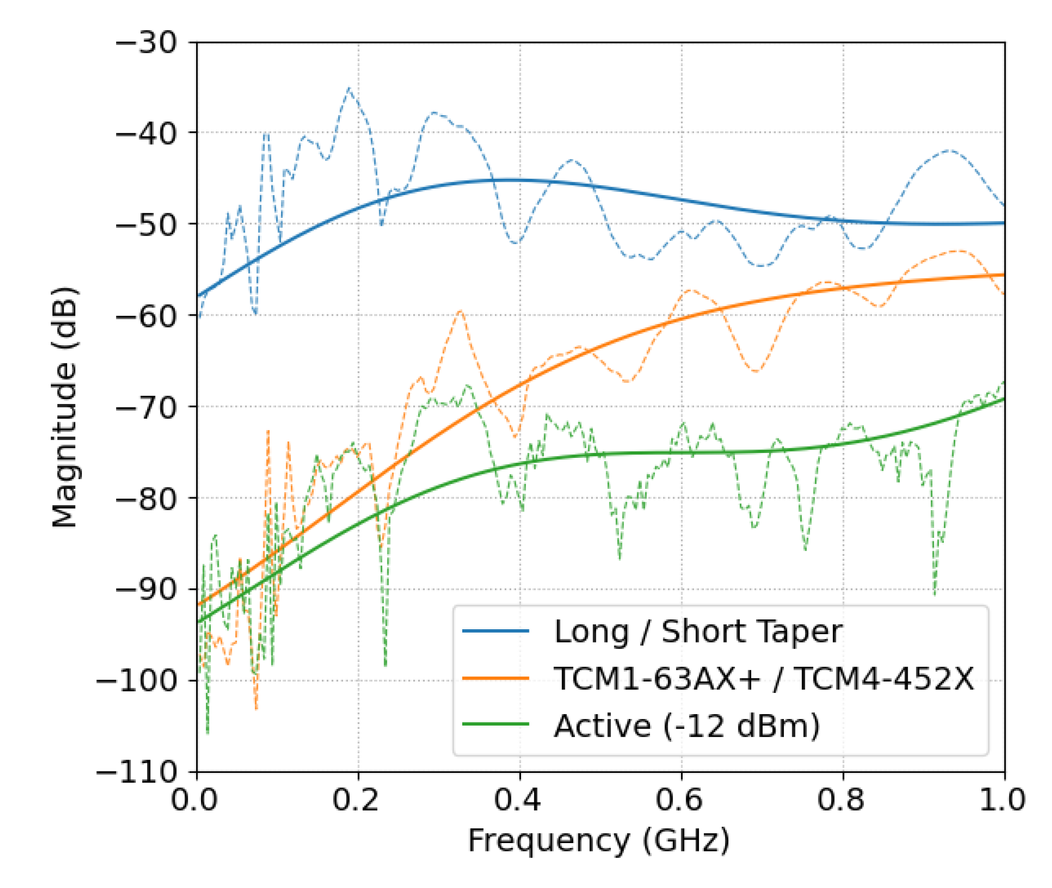 Remotesensing 13 01899 g011
